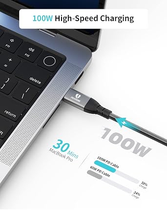 PHIXERO USB C Cable (100W/20Gbps/3.3Ft), 4K@60Hz Video Output Type-C, 2-in-1 USB-A/C to C, 3.2 Gen 22 for MacBook Pro/Air/iPad Pro USB-C Monitor