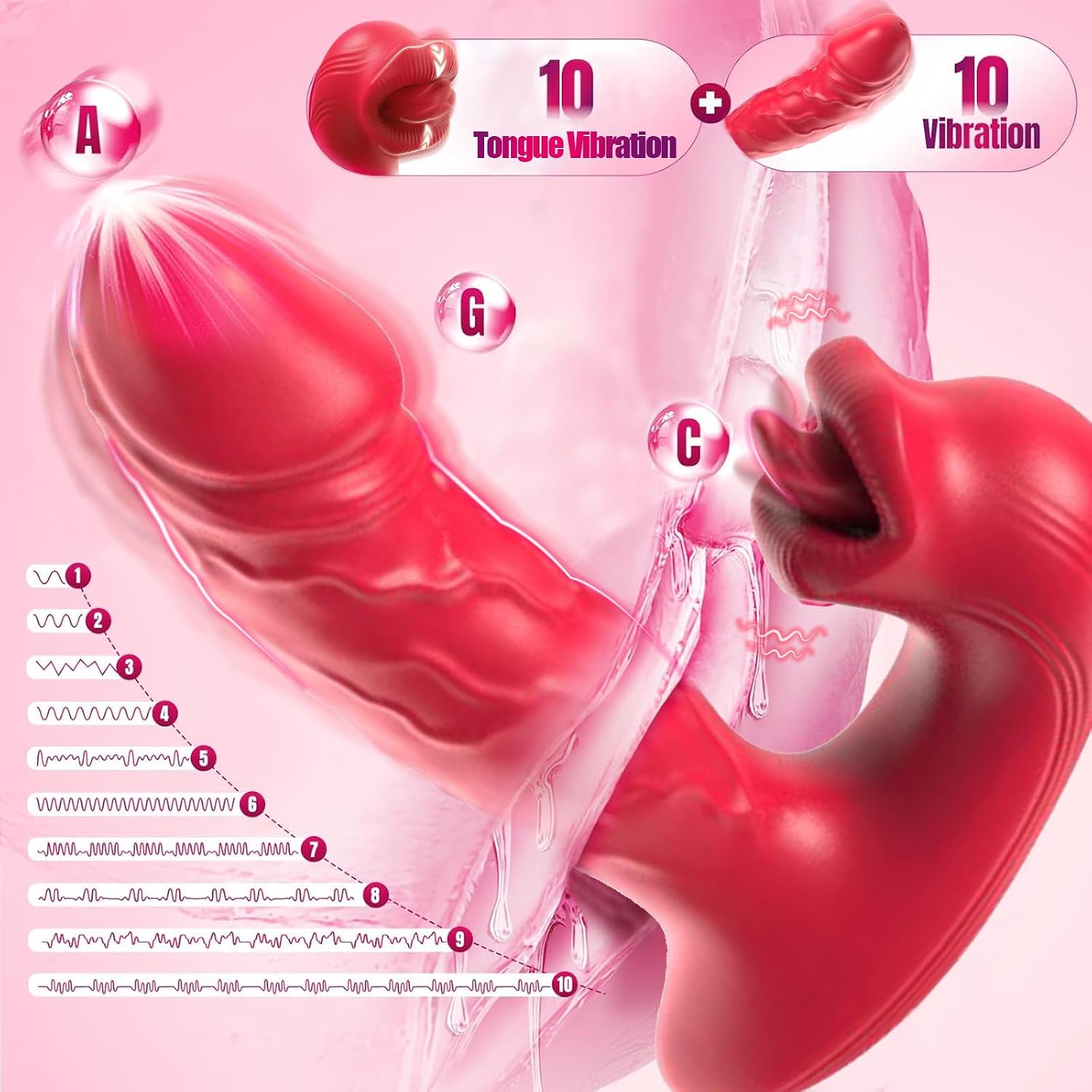 Wearable Vibrator Tongue‑Style Clitoral Stimulator, Adult Toys for Women -Strong Sex image 3