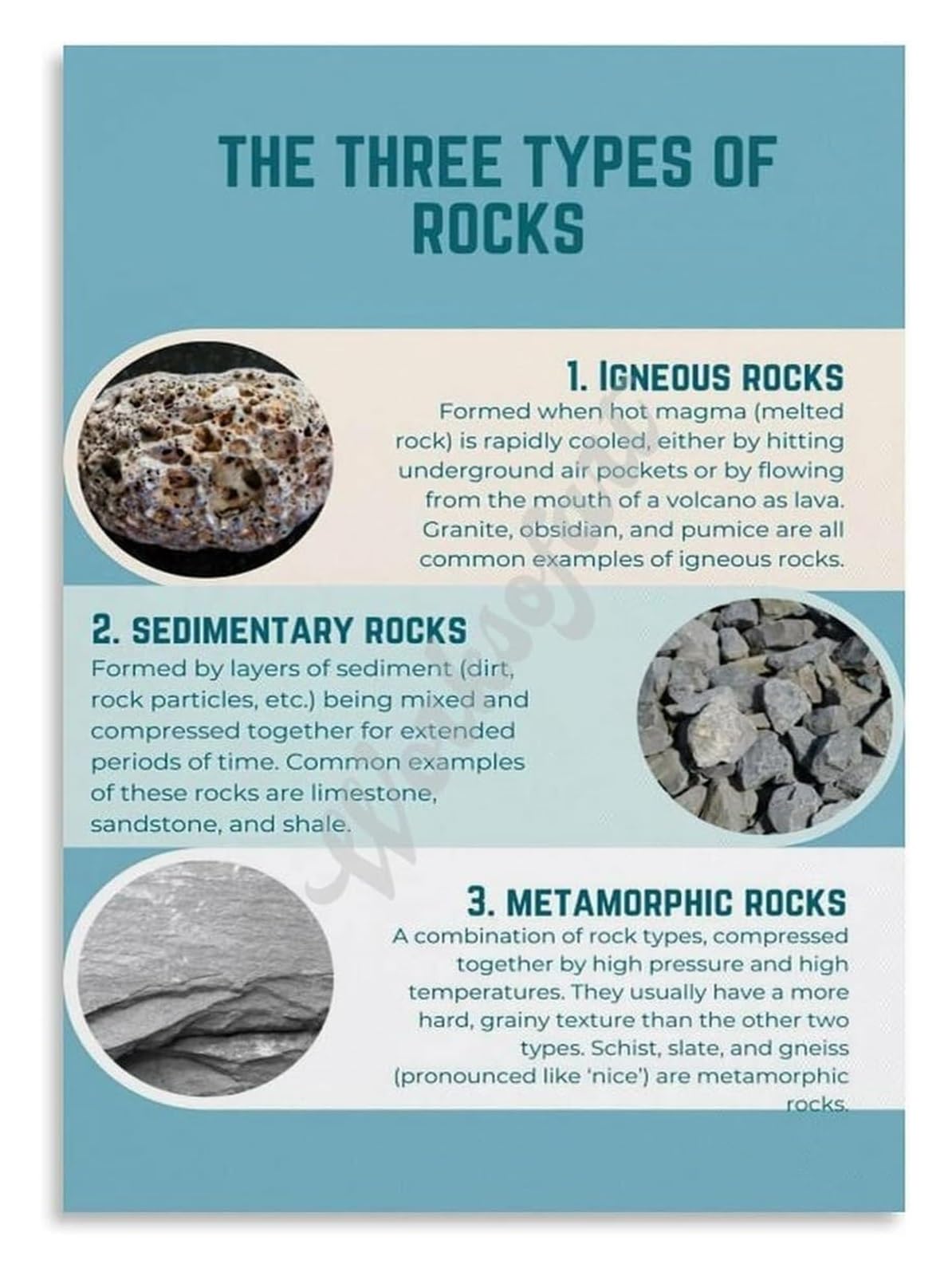 Geologic Poster Rock Identification Print | Thoughtful gift for geology enthusiasts earth science teachers(Framed,16x24inch(40x60cm))