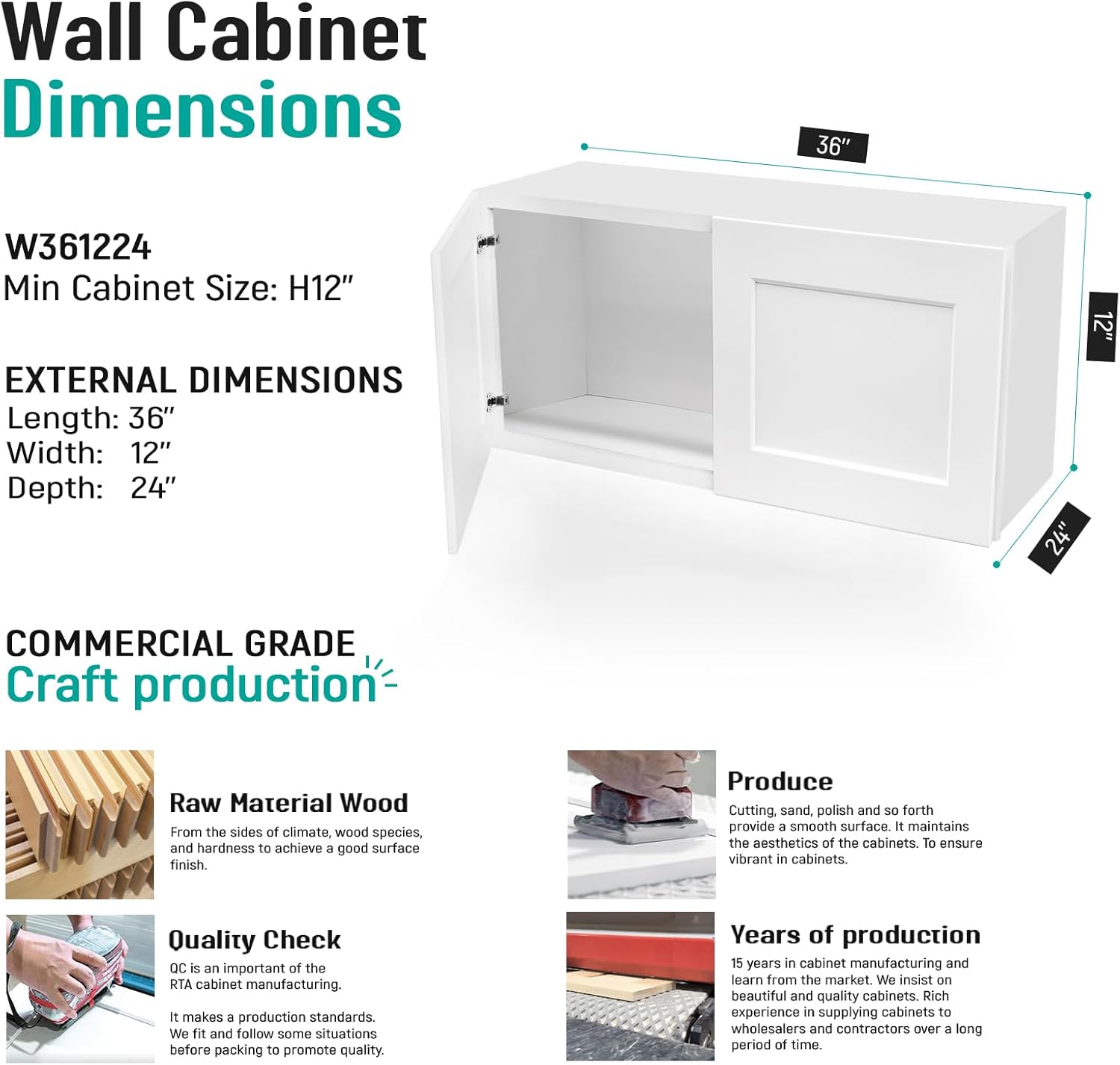 Wall Cabinet, Kitchen Refrigerator Cabinet, Bridge Cabinet, Soft Close, Ready to Assemble, Unassemble, White Shaker (White, 36" W X 12" H X 24" D)
