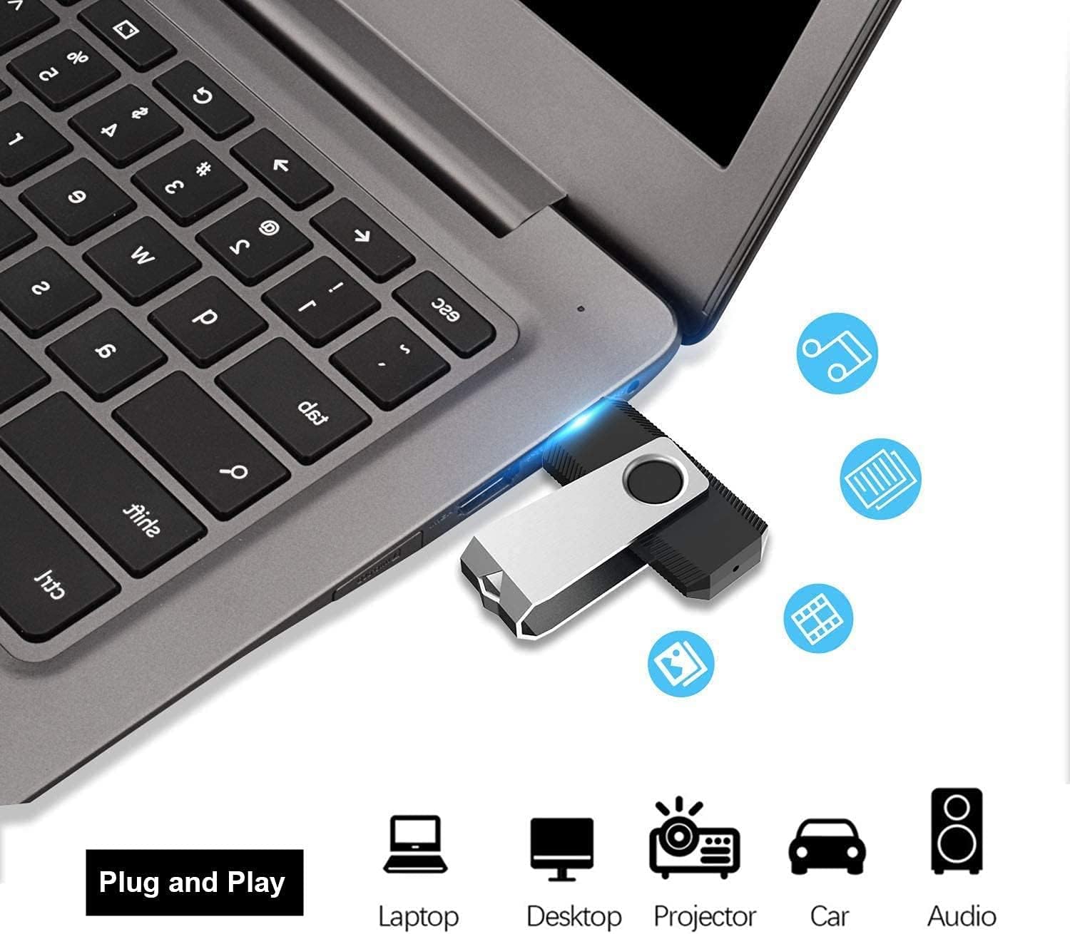 RAOYI 10Pcs 1GB Bulk USB 2.0 Flash Drives Swivel Thumb Drives Jump Drive Memory Stick Zip Drive with Led Indicator(Black) - Image 4