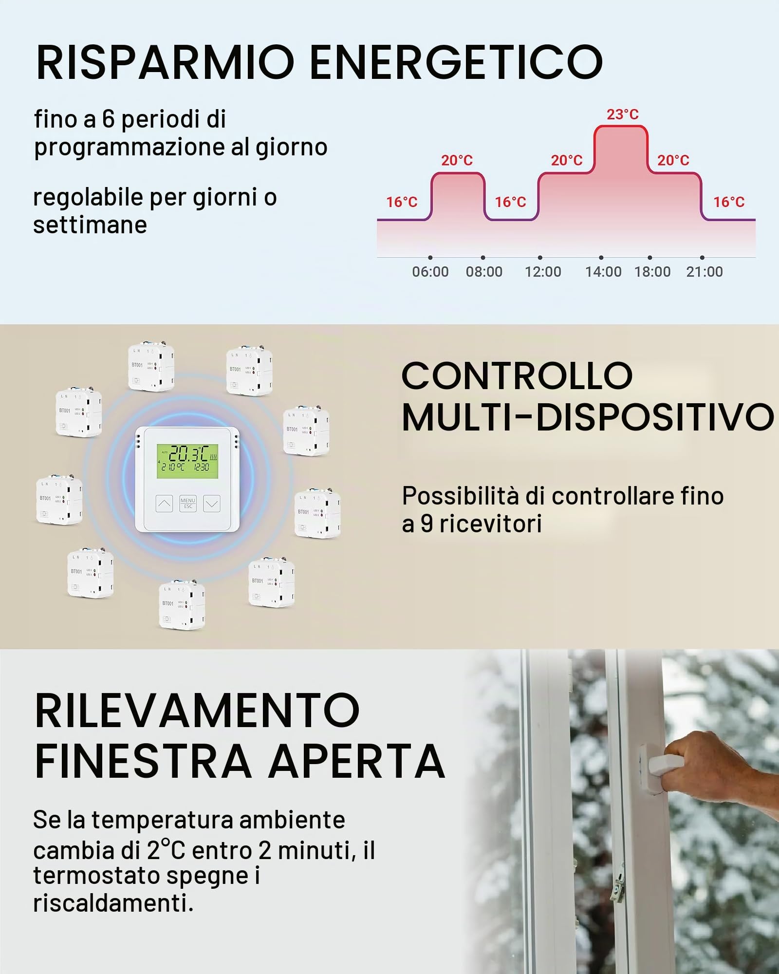ELEKTROBOCK BT733 - Termostato radio con presa intermedia, portata 35 m, per riscaldamento elettrico e riscaldamento a infrarossi, programmi settimanali, antigelo, colore: Bianco