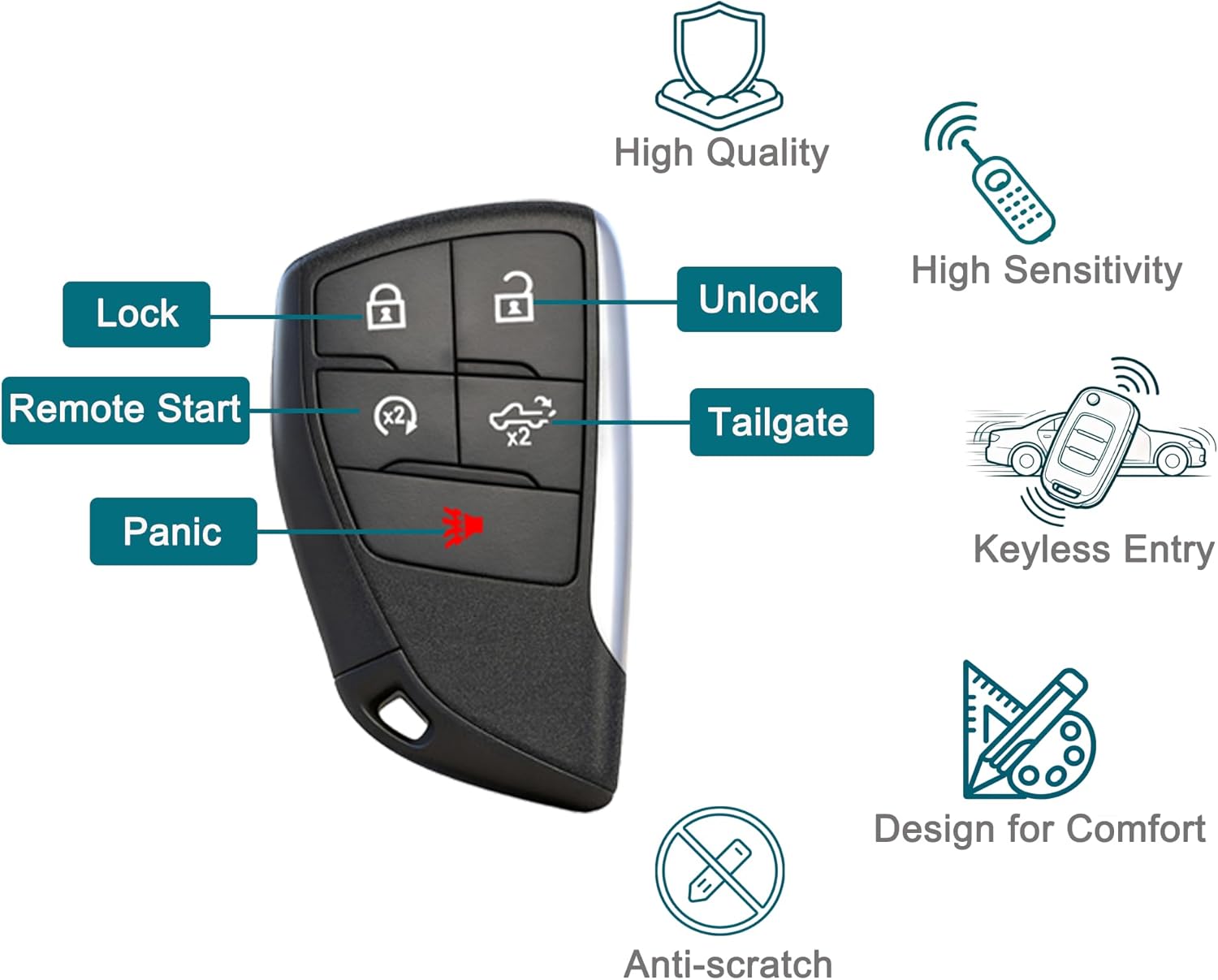 Smart Key Fob for Chevrolet Silverado 2022-2025 FengRKey Proximity Remote Control Key Fob Compatible with Chevy Silverado 2022-2025 YGOG21TB2 13560205