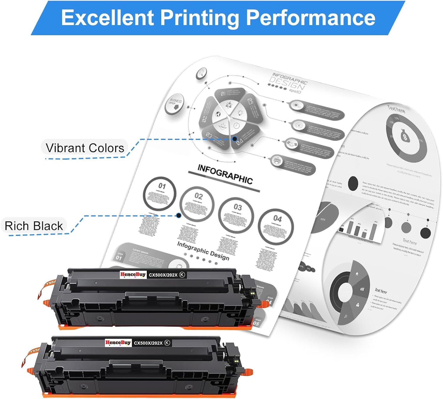 2 Pack - 202X Black Toner Cartridge Compatible Replacement for HP 202X CF500X CF500A 202A Toner for Color LaserJet Pro M281fdw M281cdw M254dw MFP M280nw M254nw M281fdn MFP M281 M254 Printer