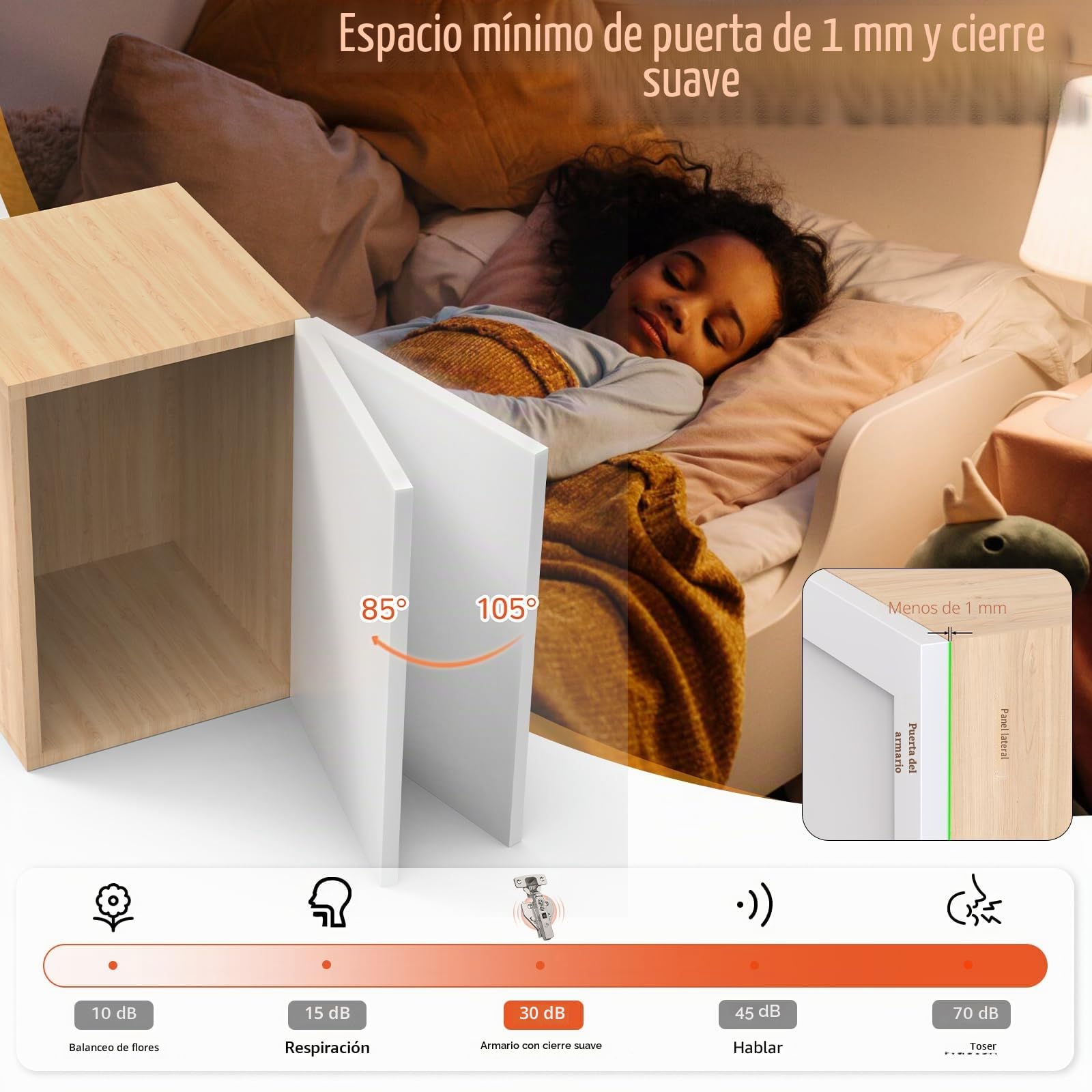 Furniware 2 piezas de bisagras de cierre suave para esquinas, bisagras para armario con distancia entre agujeros de 52 mm, bisagra angular de 105 grados para cocina, topes de 35 mm, bisagras para