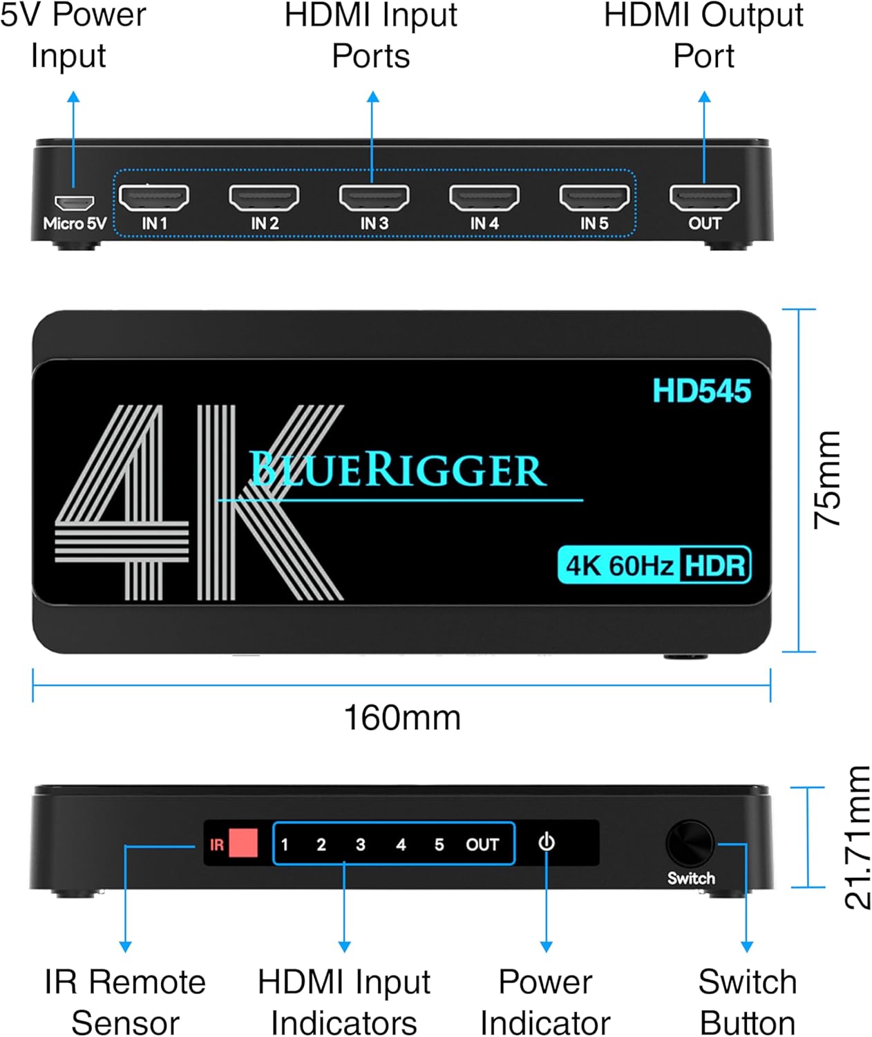 BlueRigger 4K HDMI Switch 5 in 1 Out (4K 60Hz, 5 Port Video Switcher, HDMI Hub, HDR10+, 18Gbps, Selector Box with IR Remote) – Compatible with HDTV, PS5, Xbox, Apple TV, Projector, Blu-Ray