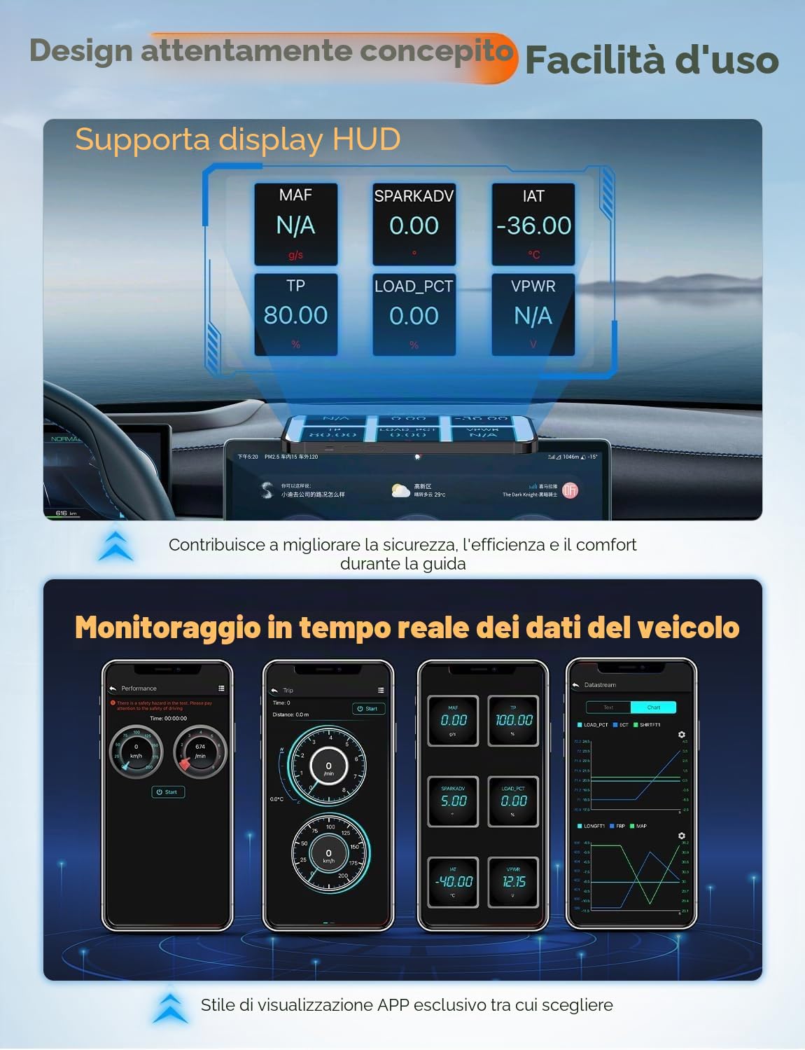 AUTOPHIX Adattatore Bluetooth OBD2, dispositivo diagnostico per auto, controllo motore ABS SRS, trasmissione wireless, lettore di codici di errore, con test della batteria, app esclusiva per iPhone e
