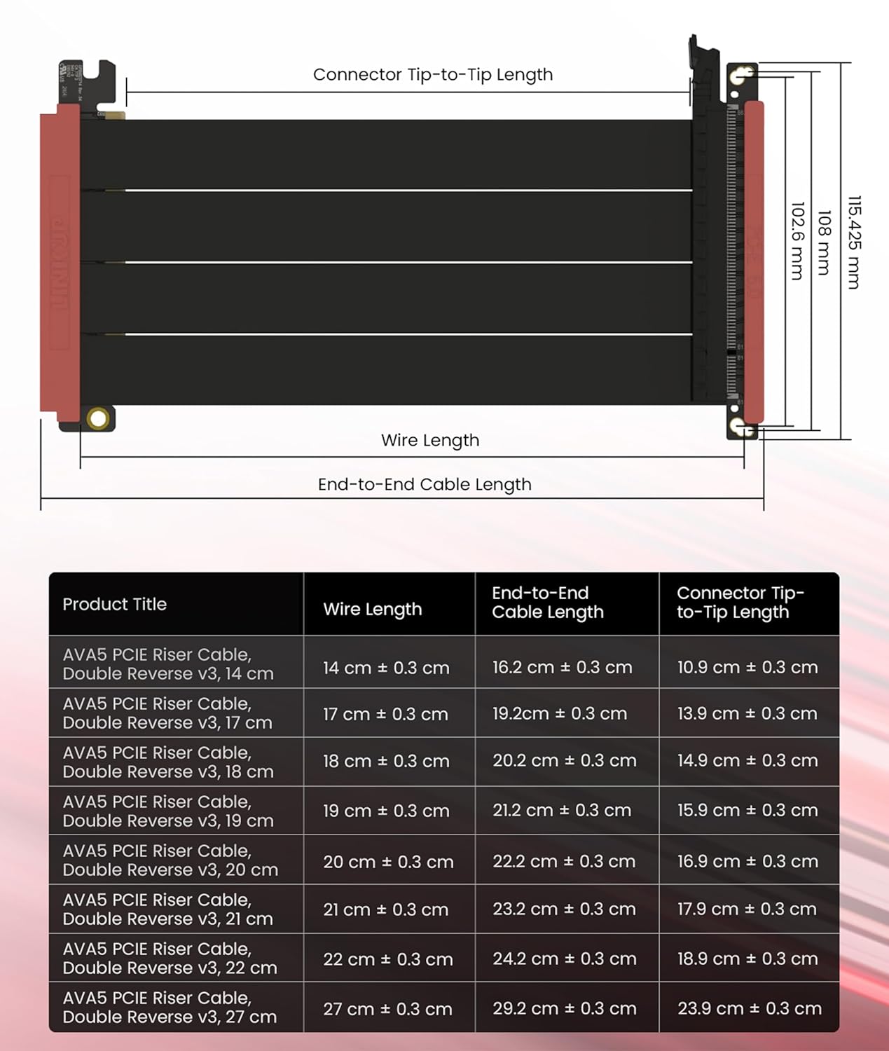 LINKUP PCIE 5.0 Riser Cable | for Vertical GPU Mount | ITX Double Reverse | Graphics Card GPU Ready | Usable with PCIe 4.0 & RX 9070/ RTX5090 | 19cm (Total Length: 21.2cm)
