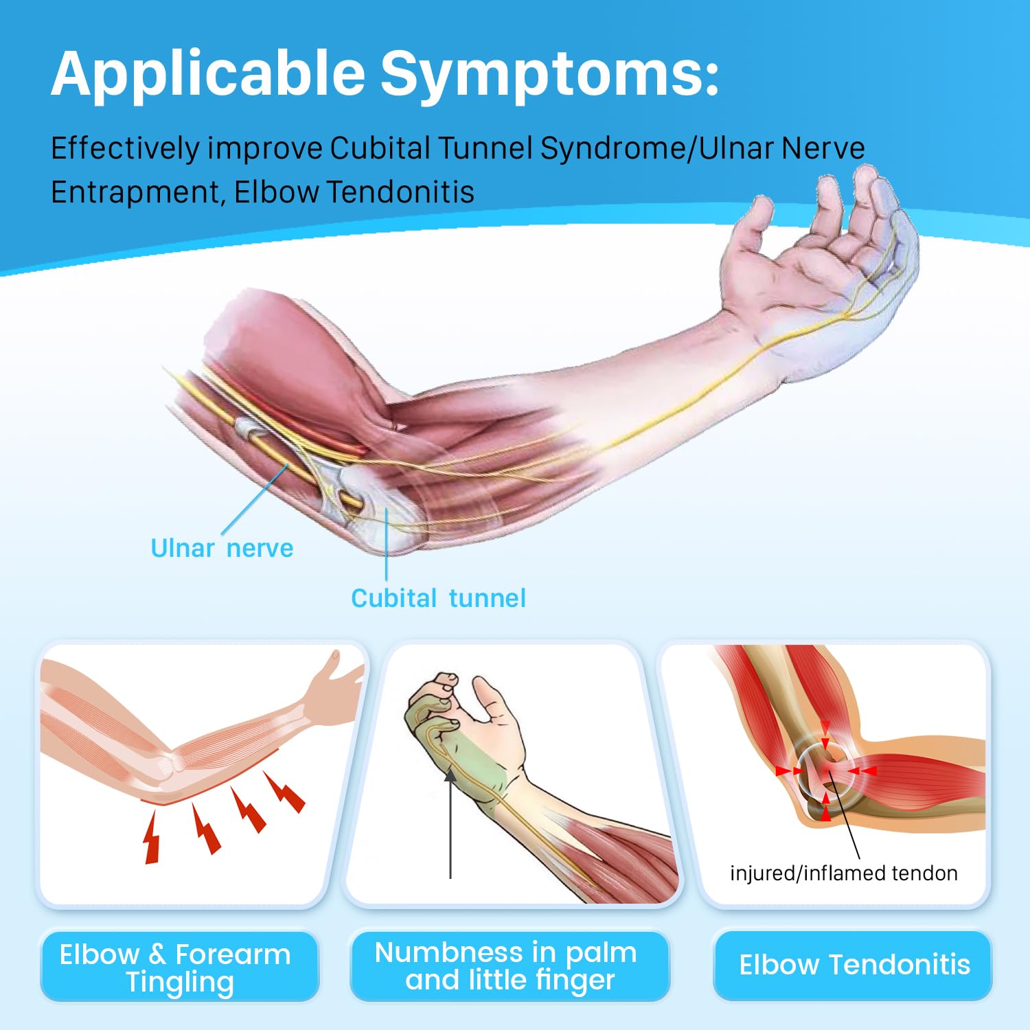 Cubital Tunnel Elbow Splint, Ulnar Nerve Night Brace, for Women & Men, Arm Elbow Splint Support for Left and Right, Built-in 3 Support Plates -S/M