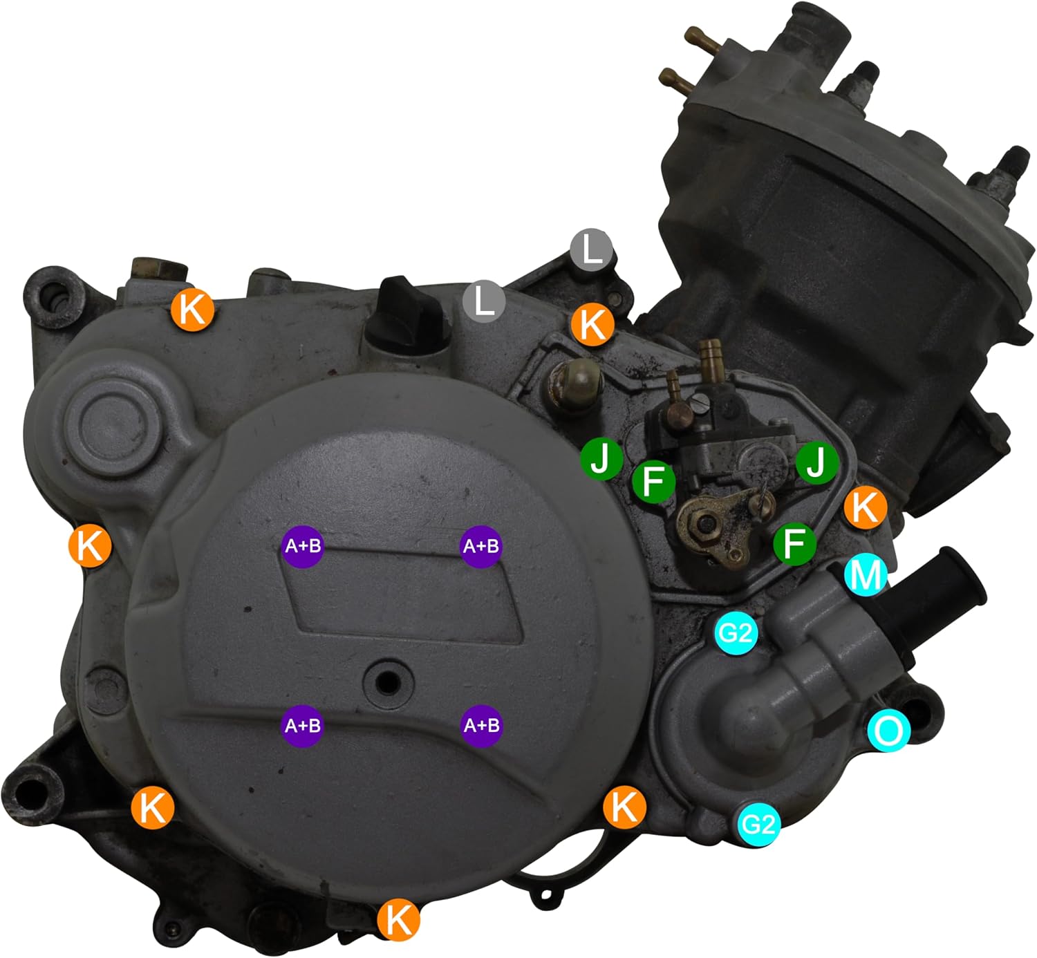 Easyboost Полный набор винтов 53 винта CHC из оцинкованной стали для двигателя AM6 Moto 50 см³ MBK Xlimit Xpower DT Aprilia RS XP6-XPS Beta Rieju TZR Sherco