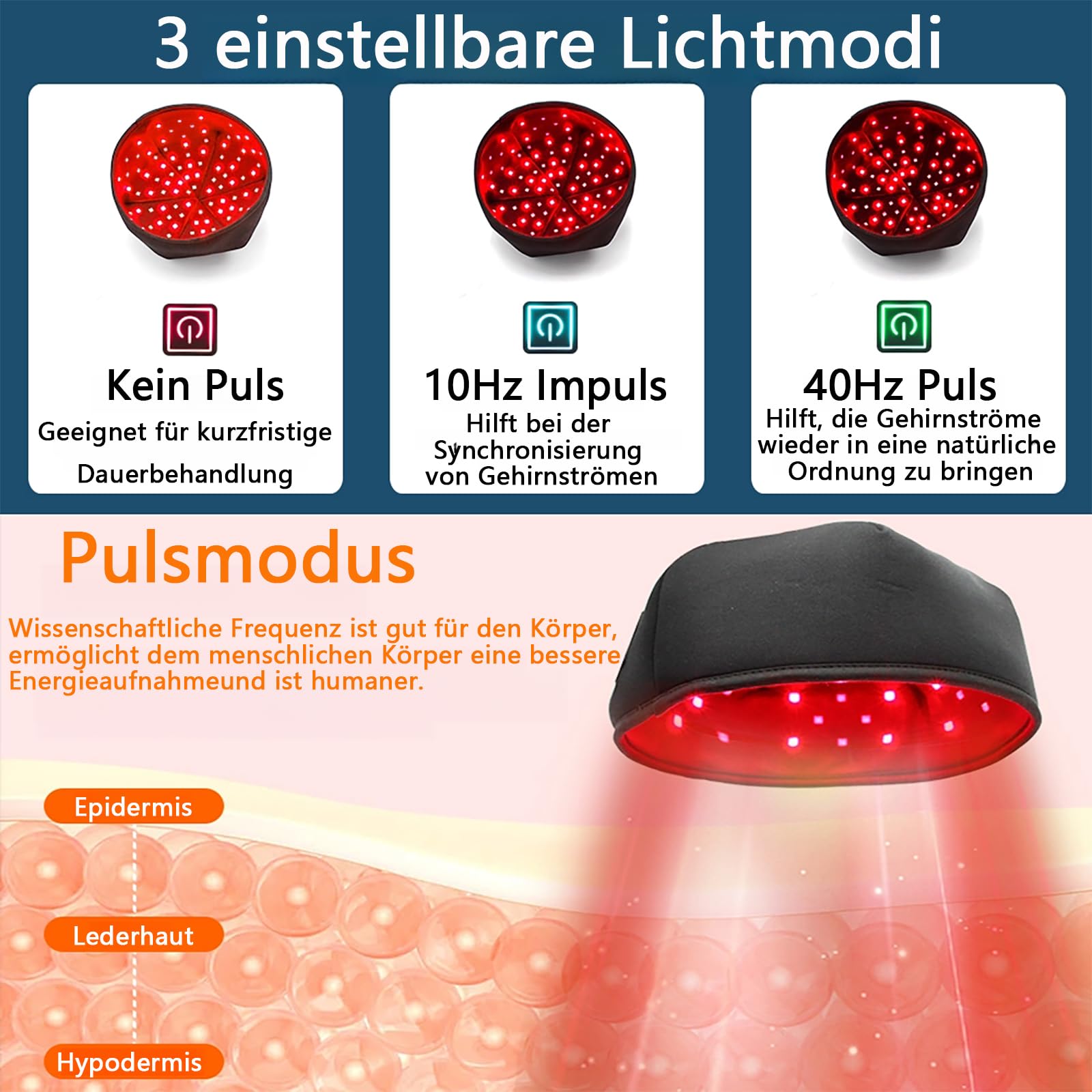 Rot & InfrarotTherapie für Haarwachstum und Schmerzlinderung 660nm 850nm Therapiemütze LED Infrarottherapie Rotlichtlampe für Haarausfall Schmerz Nachwachsen der Haare(Schwarzes Plug-In)