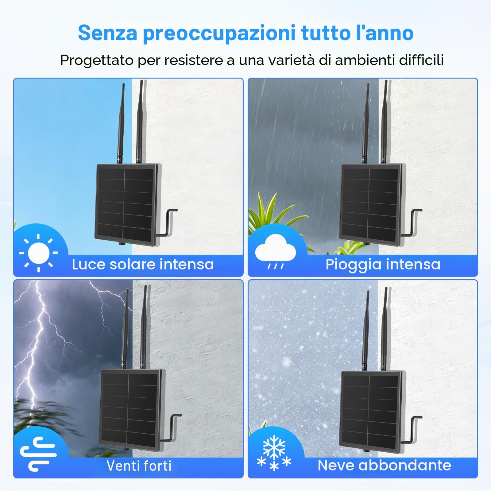 D5L Meshtastic Solar-LoRa-Repeater, compatibile con nodi Meshcore Meshtastic, antenna 868 MHz, pannello solare, batteria integrata da 5000 mAh e regolatore di carica