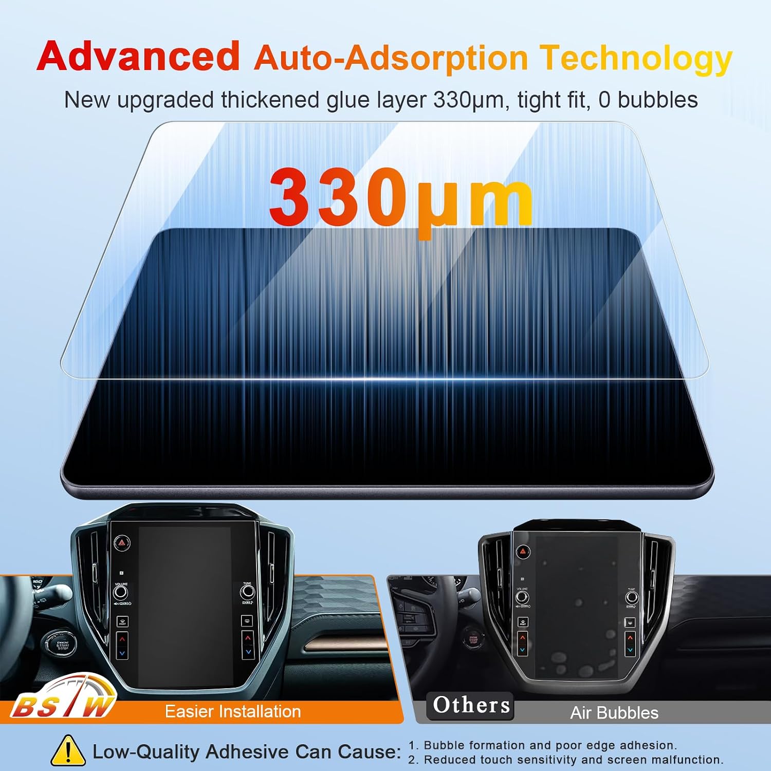 for 2026 Subaru Forester Screen Protector for 2025-2026 Forester Limited/Sport/Touring/Wilderness 11.6-In for 2026 Subaru Forester Hybrid Accessories Tempered Glass Film (Forester 11.6-In Matte)