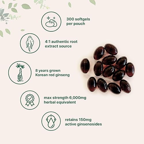 Miniatura 3 de Micro Ingredients Suplemento de ginseng rojo Panax 6,000 mg por porción, 300 cápsulas blandas | Extracto de raíz de ginseng coreano de alta potencia