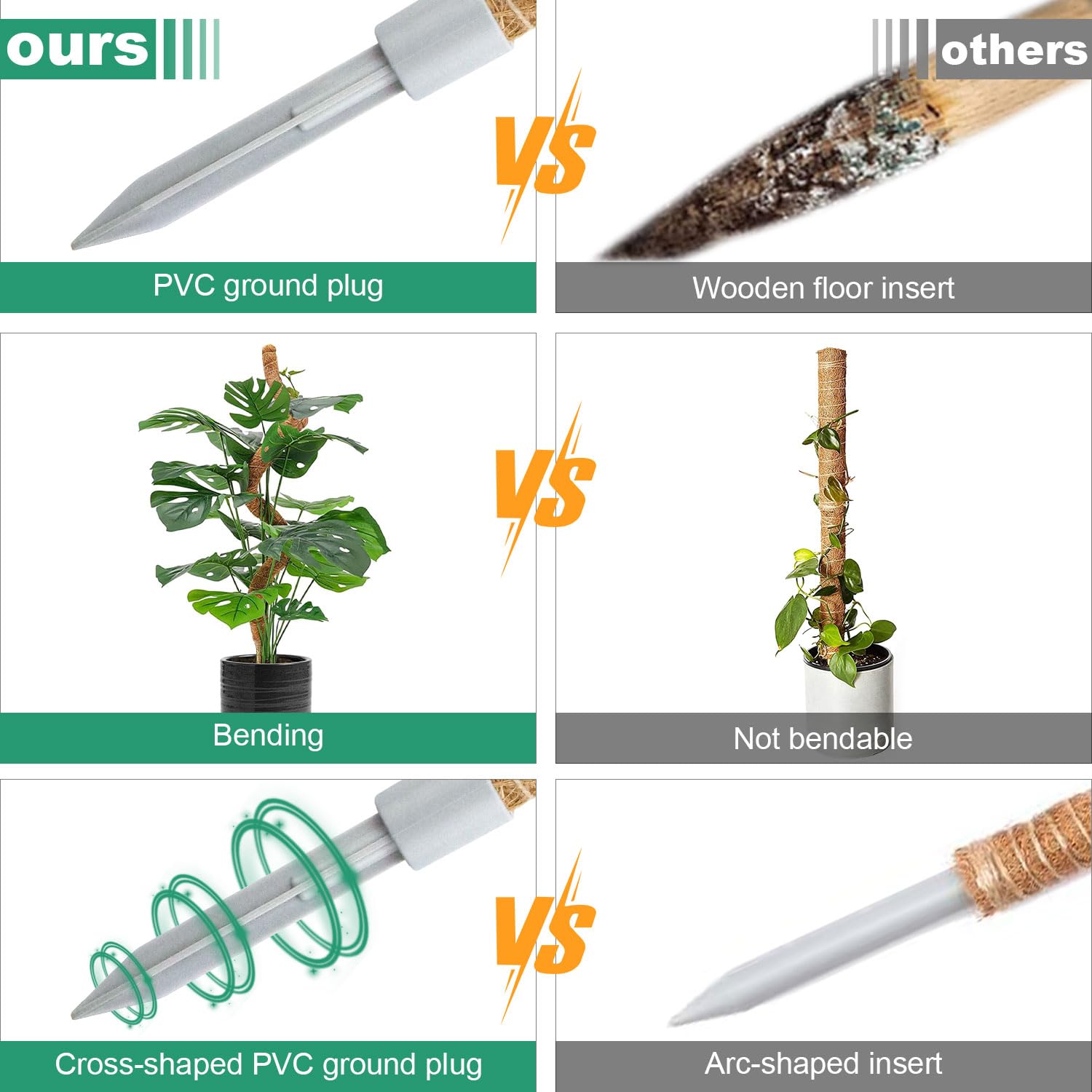 Homvvi Moss Poles 28 Inch (Set of 4), Coco Coir Poles for Monstera, Indoor Plants Support - Image 3