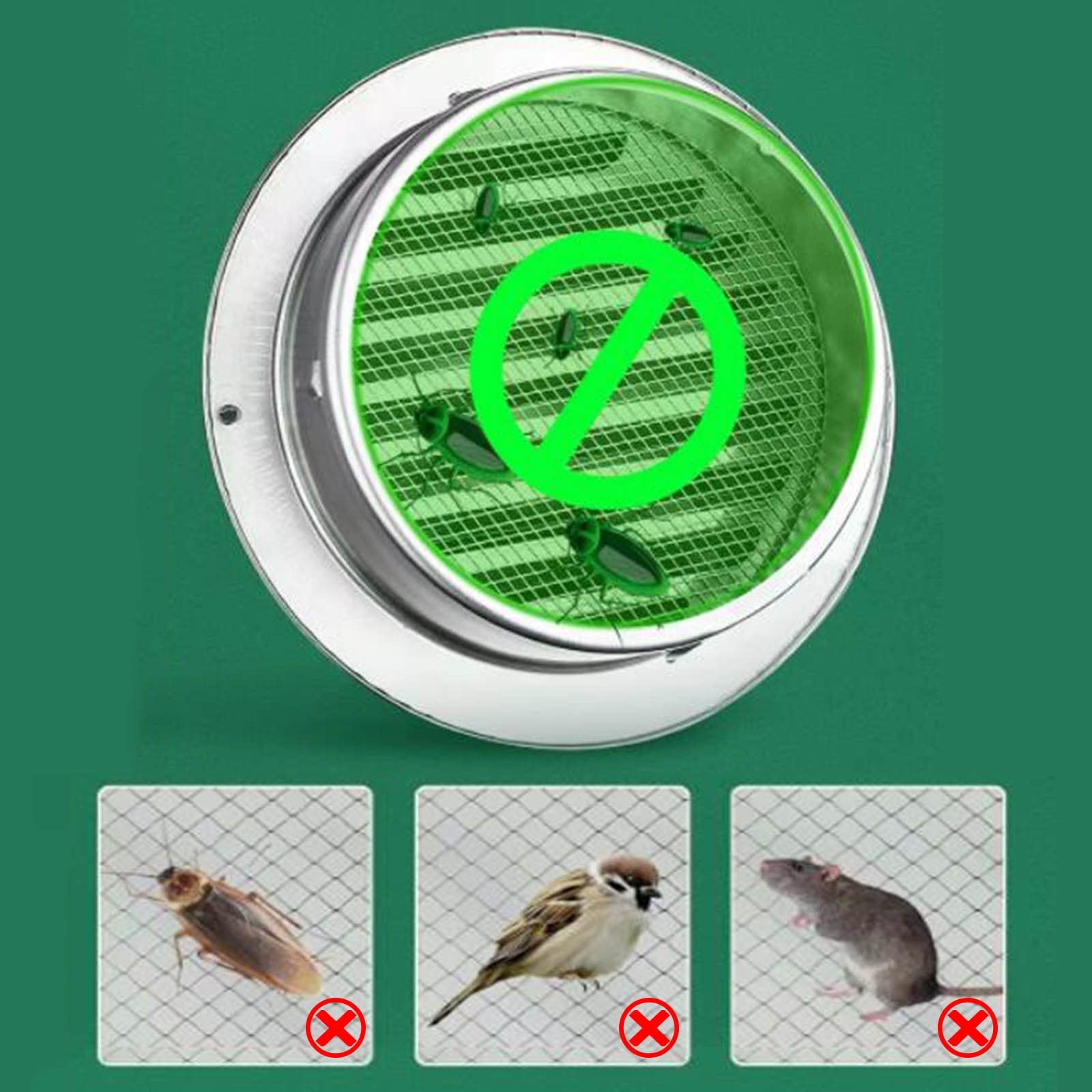 Grille De Ventilation Ronde en Acier Inoxydable, 60/80/110/150/200/300mm Grille D'Aération Murale Raccord De Ventilation, Ventilation Grille pour Bureau, Cuisine, Salle De Bain