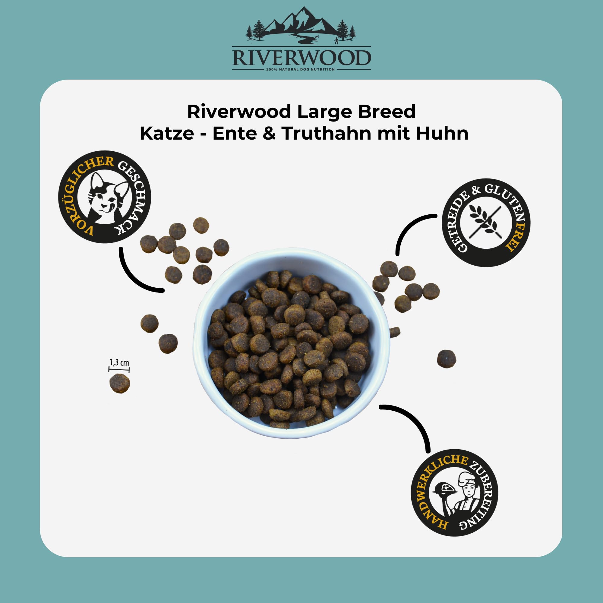 Riverwood Large Breed Katzenfutter | Ente & Truthahn mit Huhn | Ultra Premium Getreidefreies Trockenfutter | Hoher Fleischanteil | für Erwachsene Katzen großer Rassen