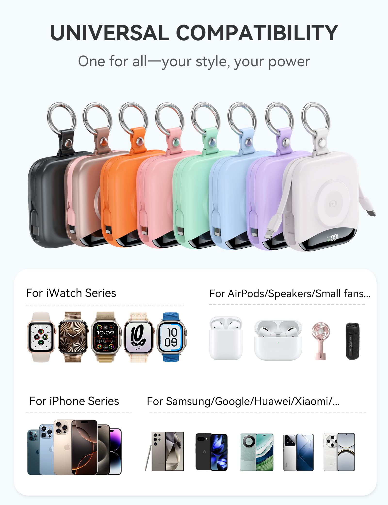 Caricabatterie portatile, 10000 mAh, 22,5 W, ricarica rapida con cavi integrati, portachiavi da viaggio con display a LED, per Apple Watch Ultra 2/9/8/Ultra/7/6/SE/5, iPhone 16/15/14/13/12, viola