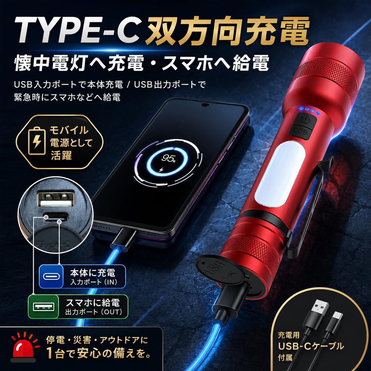 Amazon.co.jp: 超高輝度 懐中電灯 強力 25000ルーメン COB作業灯付き 9