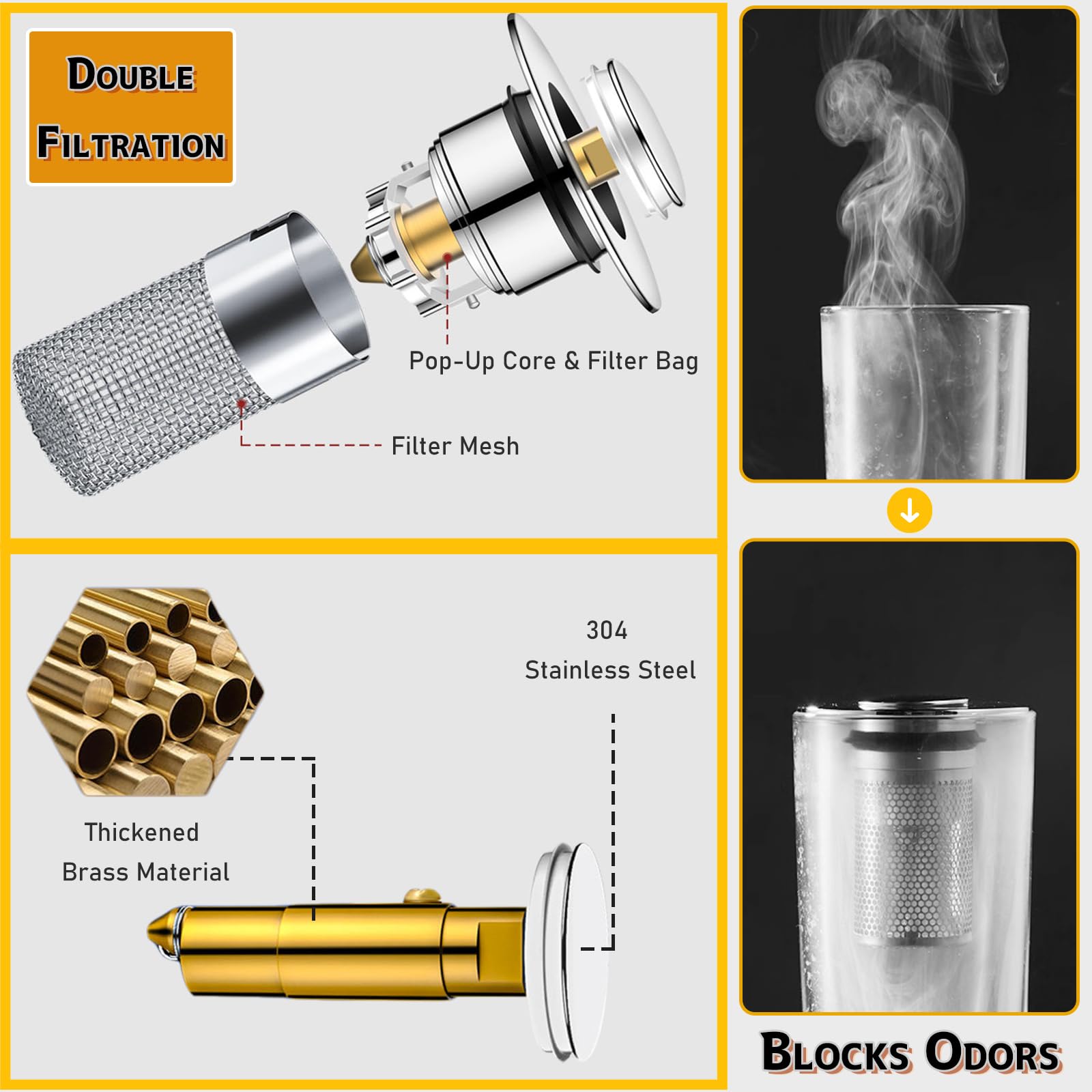 Bouchon De Vidange Pop Up Drain - Bouchon De Vidange Pop Up Pour évier