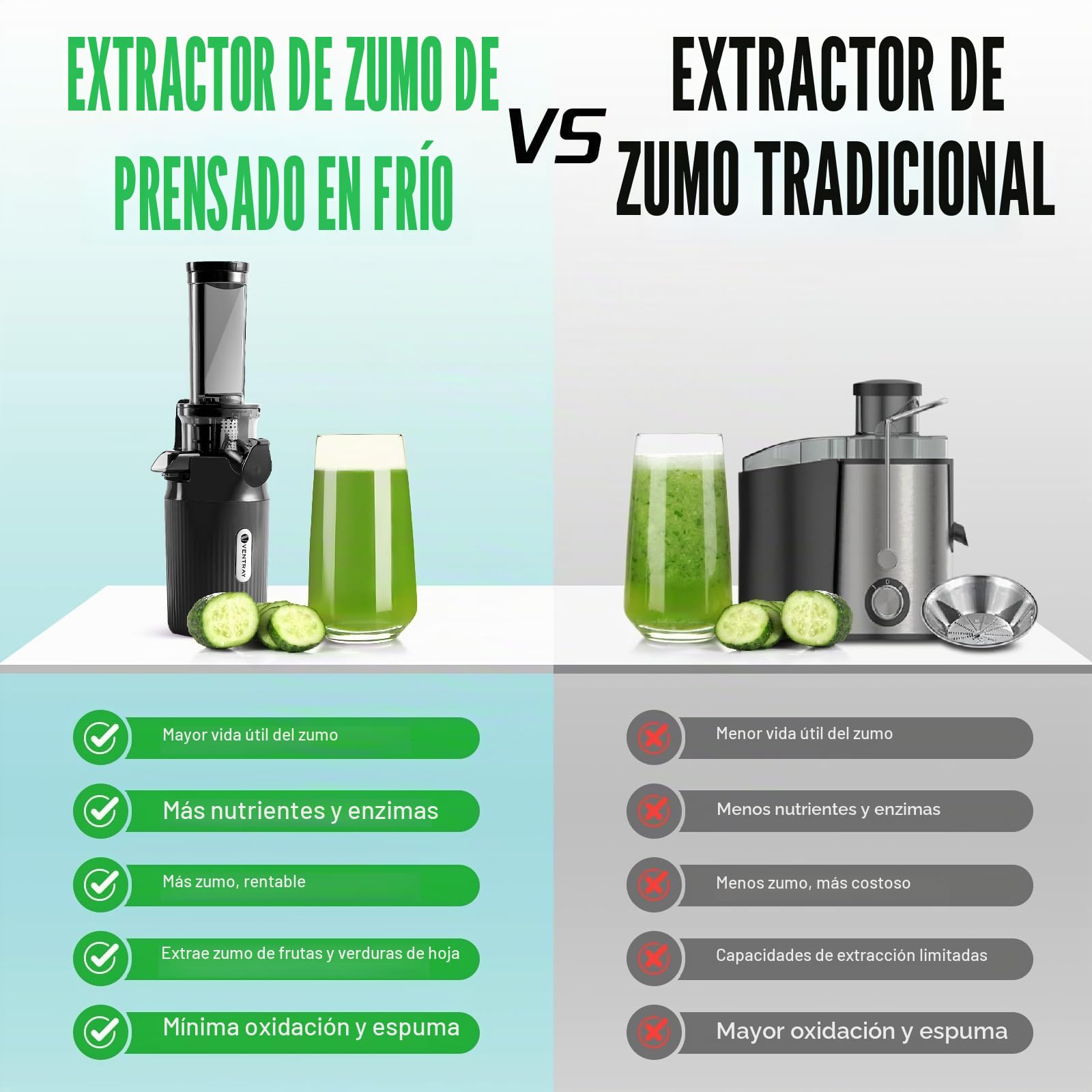 Ventray Ginnie Extractor de zumos y verduras - Slow Juicer con función de masticación inversa, Licuadora para Verduras y Frutas, Fácil de Limpiar, Extracción Lenta 60 rpm, Sin BPA, Negro