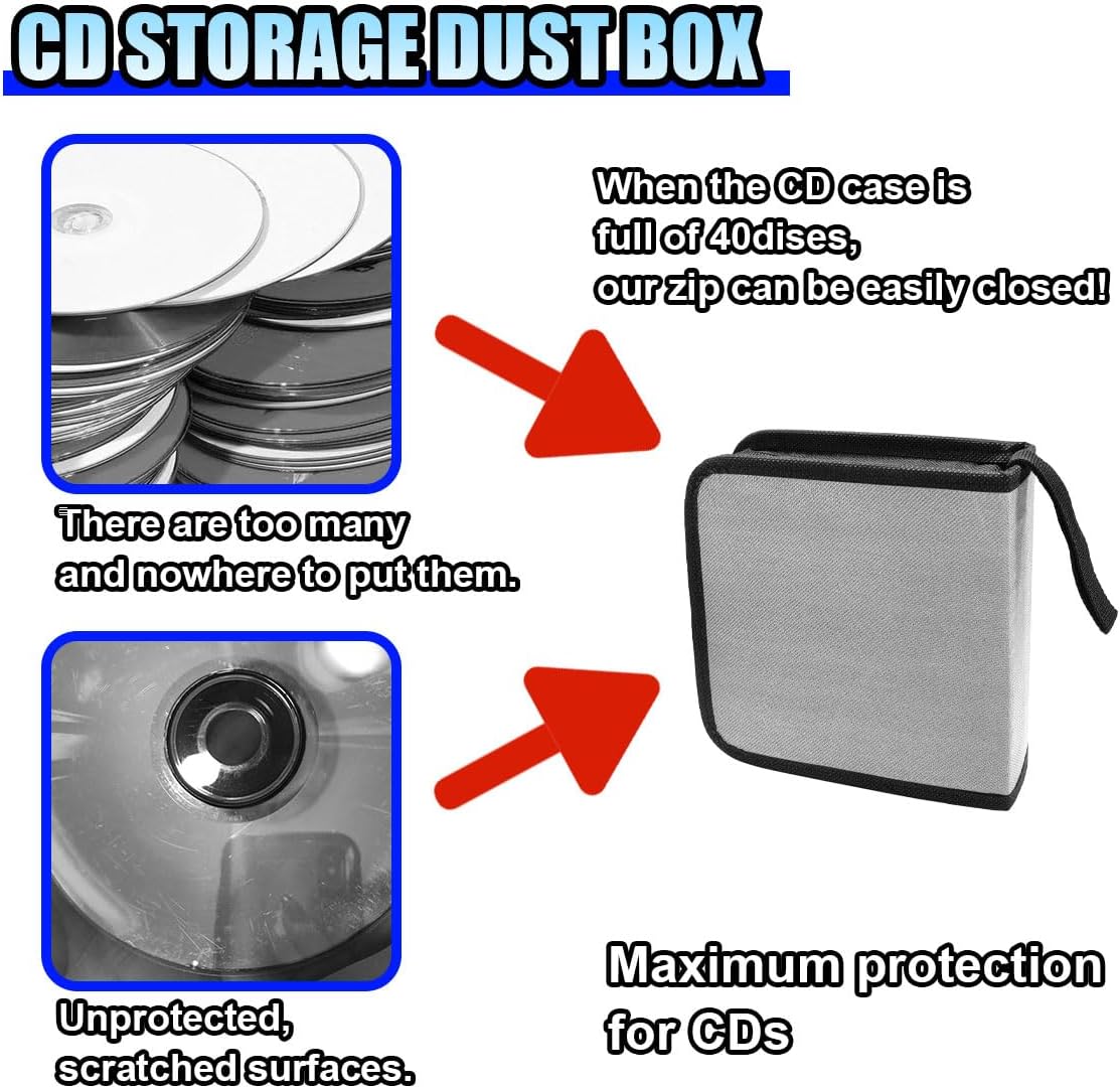 Car CD Case, 40 Capacity DVD Disc Storage Binder Wallet, Grey image 3