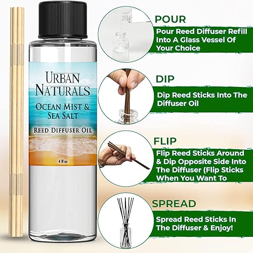 Miniatura 125 de Urban Naturals Reed Diffuser Oil Refill Ocean Mist Sea Salt with Salt Spray, Violet Leaf, Sea Grass, Driftwood 8 oz + Free Reed Sticks, Made in The