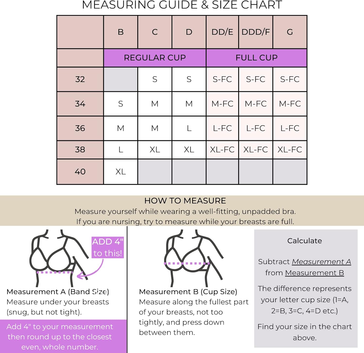 Miniatura 5 de Simple Wishes Supermom - Brasier de extracción y lactancia en uno ajustable manos libres brasier de extractor de leche de maternidad