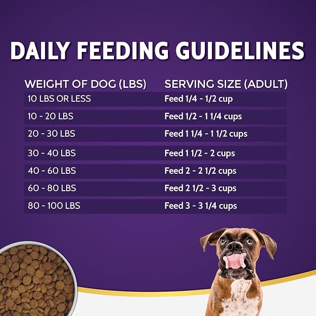 Foto 6 de 7 de Zignature Kangaroo Formula Comida para Perros, 20 Libras