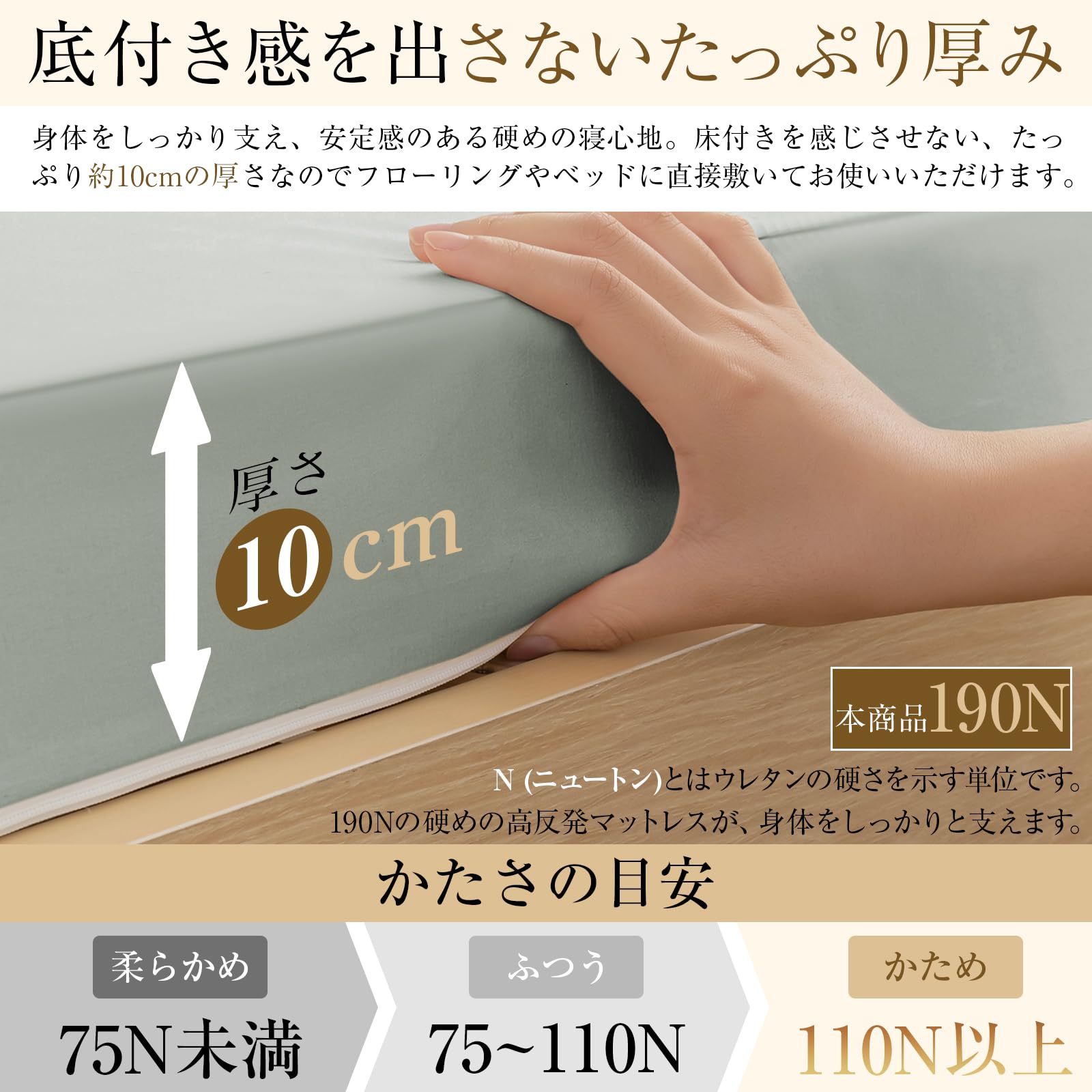 Amazon｜Softimeマットレス セミシングル 三つ折り 高反発 極厚10cm