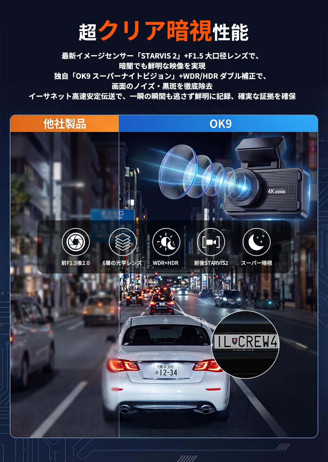 Amazon.co.jp: OKYES ドライブレコーダー【2026業界最新！前後4Kカメラ