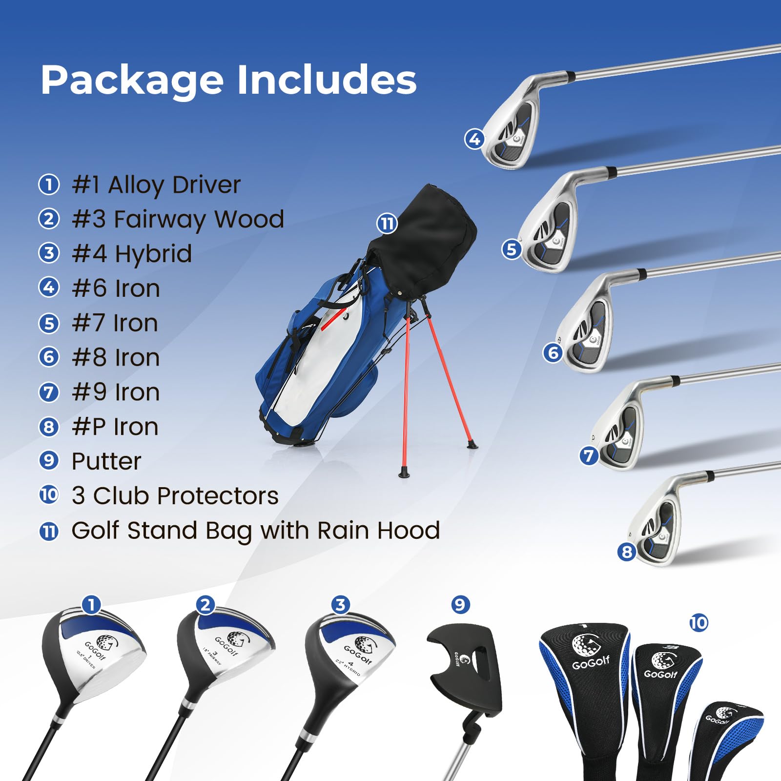 LIFEZEAL Set da golf completo da uomo, set da golf portatile destro, borsa con 7 scomparti, Putter, 3 legno: Driver #1, Fairway #3, ibrido #4, 5 ferri: #6,#7,#8,#9,Pitching Wedge