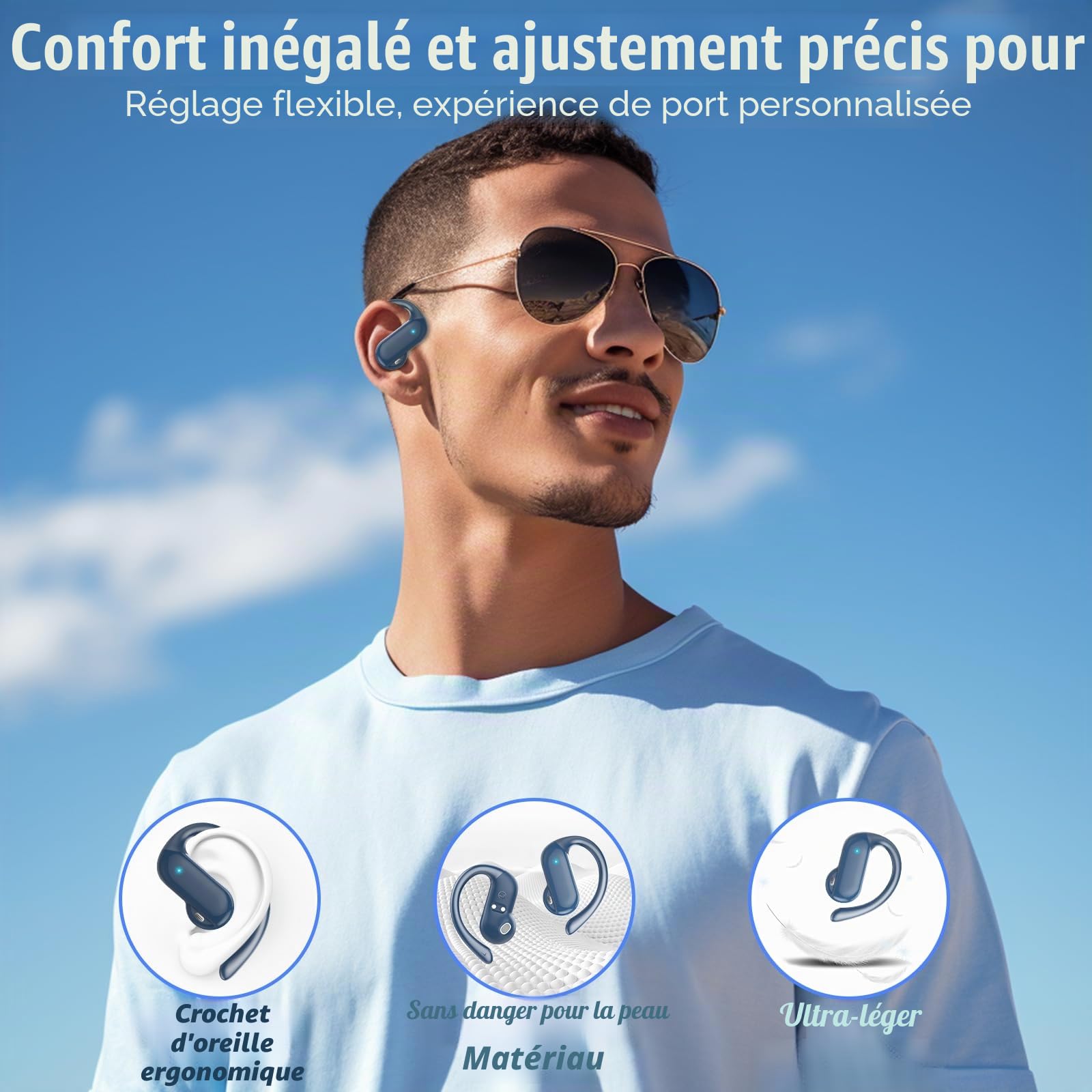 Ecouteurs Bluetooth sans Fil, Open-Ear Sport Écouteur Bluetooth 5.4 HiFi Stéréo, 42H Oreillette sans Fil avec ENC Mic et Écran LED, IPX7 Ecouteurs pour Course/Ciclismo, iOS Android, Bleu