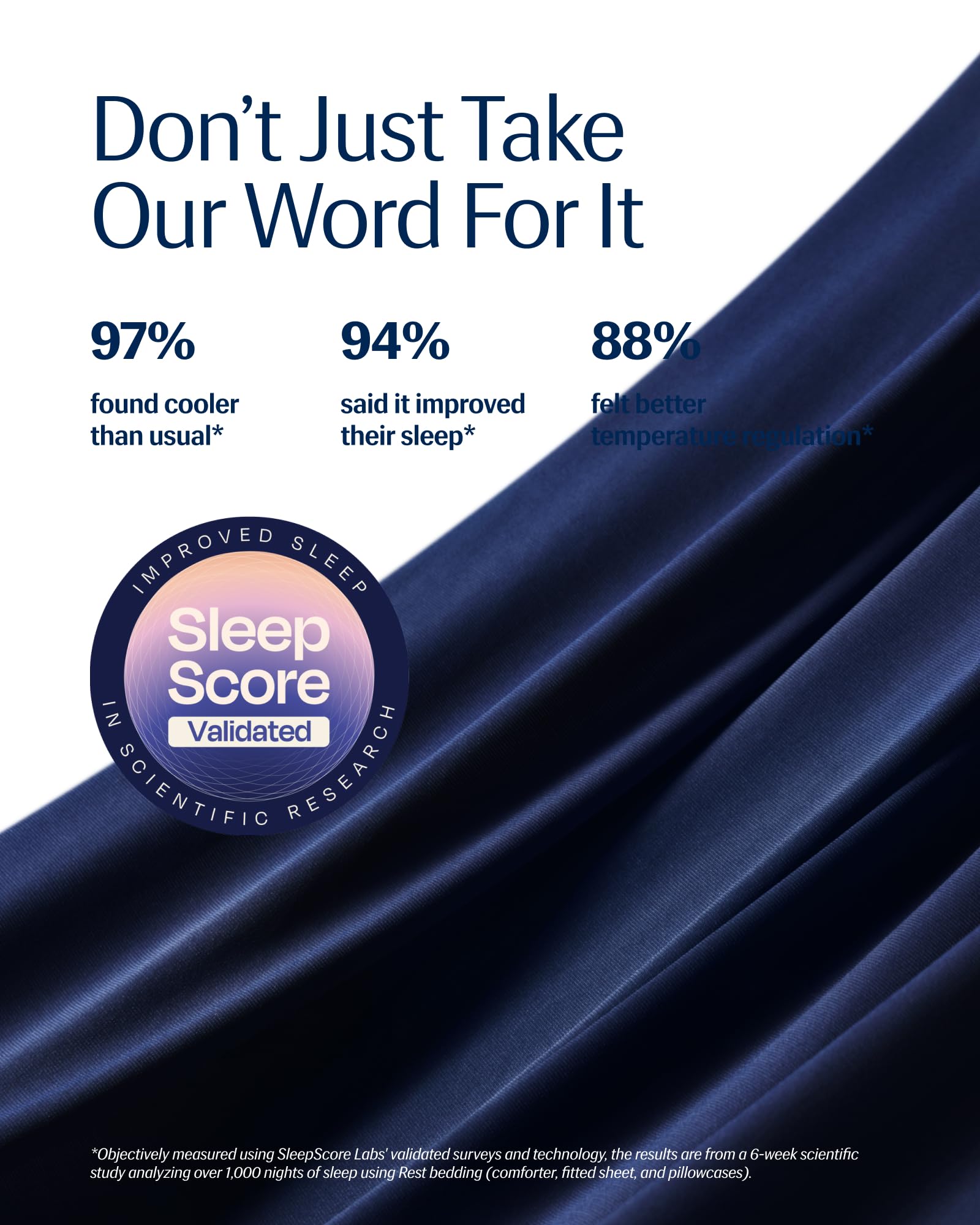 Best REST Comforter Picks for Hot Sleepers in 2026 1 REST® Evercool® Cooling Comforter, Full/Queen, Blanket for Hot Sleepers, All Sea — product photo