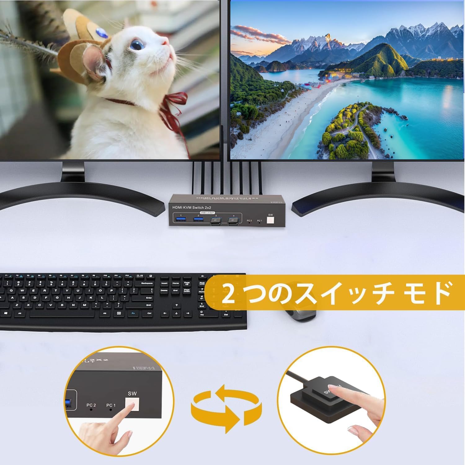HDMI KVM SW220　デュアルディスプレイ対応 Amazon.co.jp: 【2モニター 同時出力】HDMI KVM 切替器 SW220 2PC 切替