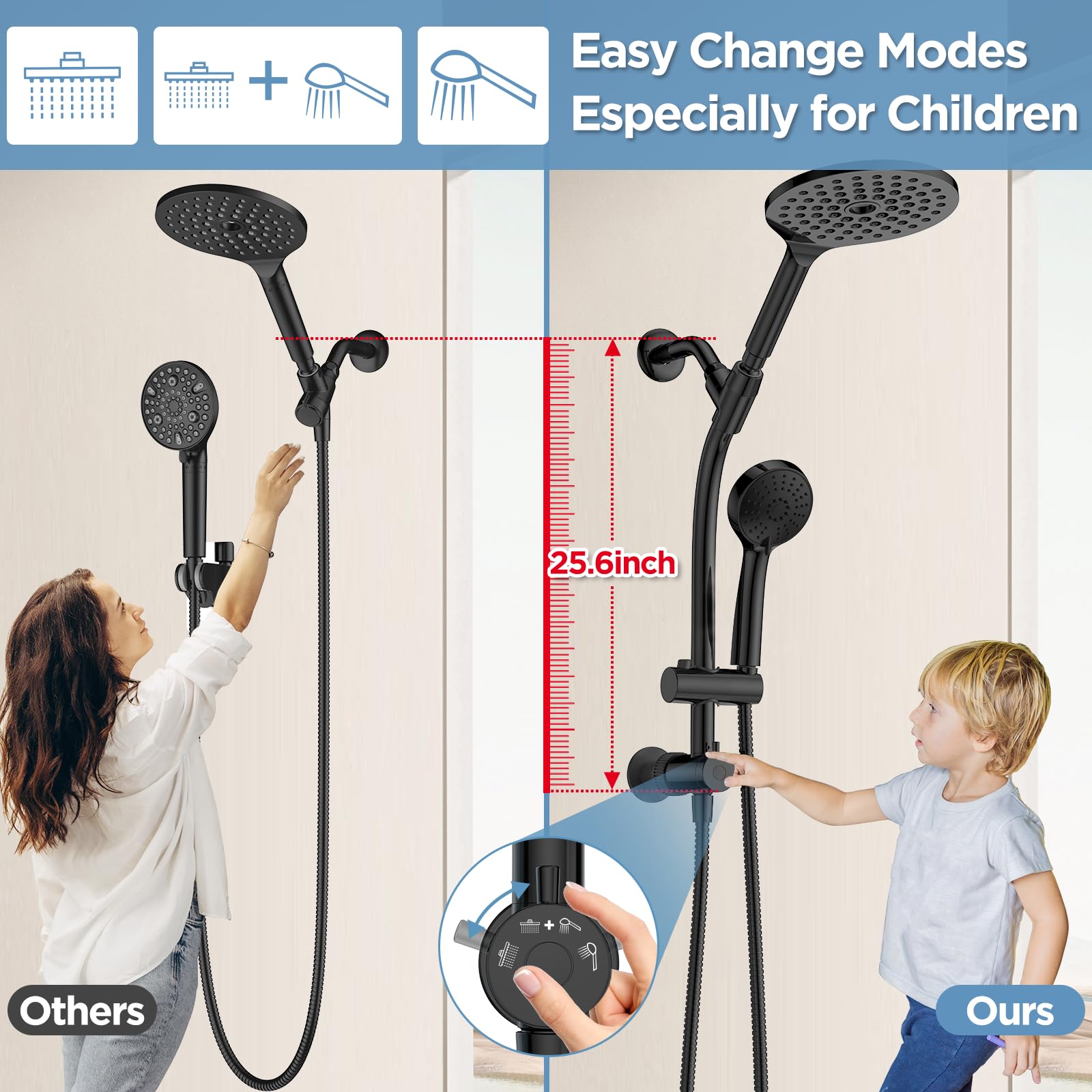 Drill-free Dual Shower Head with Handheld Combo Rainfall Shower Head ...