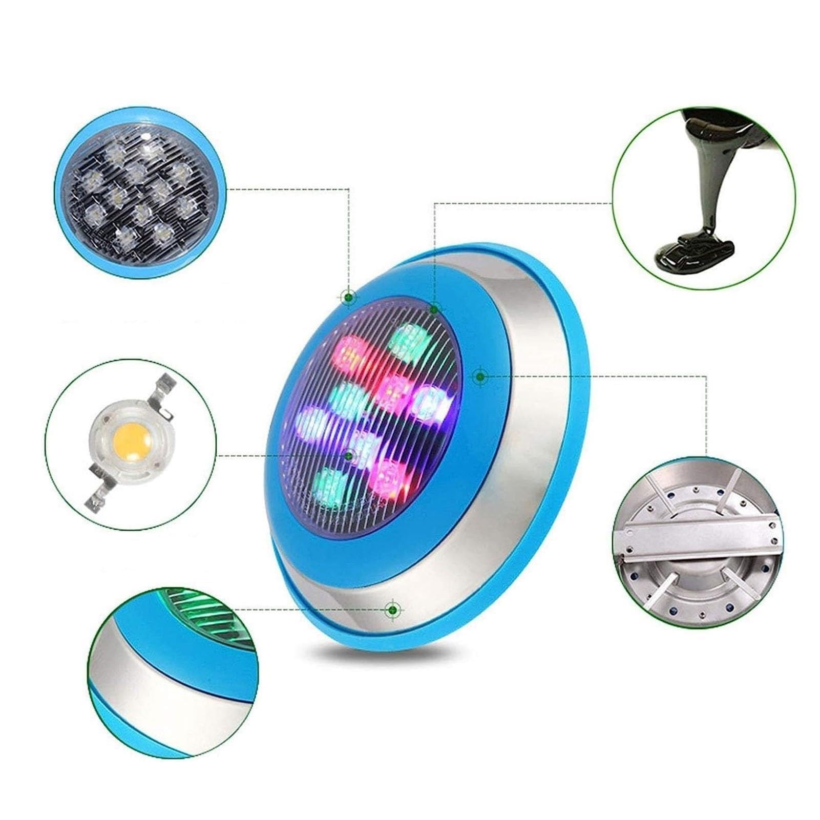 Zatapialne reflektory LED do basenu - wodoodporne oświetlenie podwodne, reflektor ścienny IP68, podwodna lampa LED 12 V do basenu, do fontann i oświetlenia basenu (ciepła biel, 15 W)