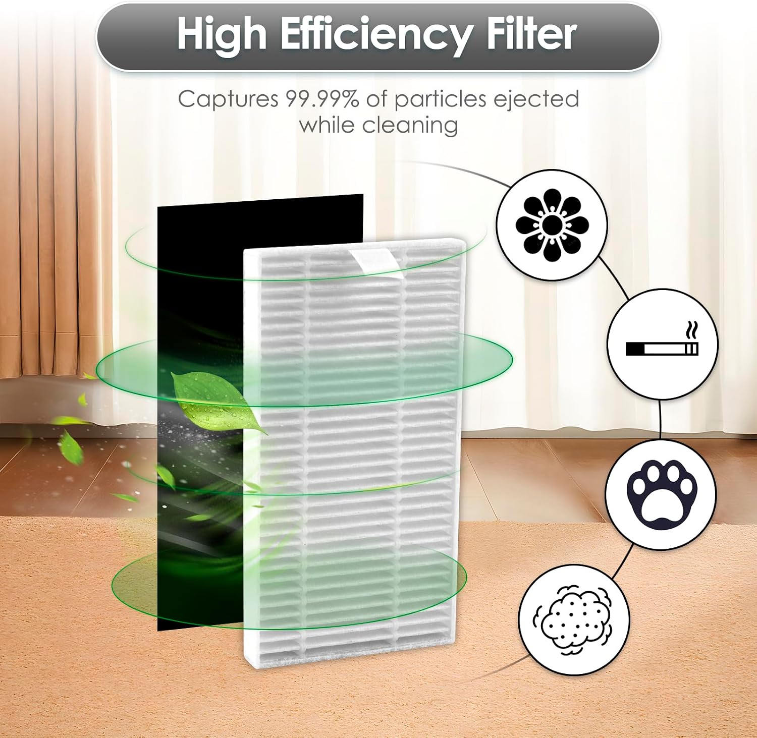 (30 Pack) M2 Plus/ M2L Plus Replacement Parts Compatible with Lefant M2 Plus/ M2L Plus Robot Vacuum Cleaner, 2 Roller Brushes, 8 Side Brushes, 8 HEPA Filters, 4 Mop Pads, 8 Dust Bags, Accessories Kit