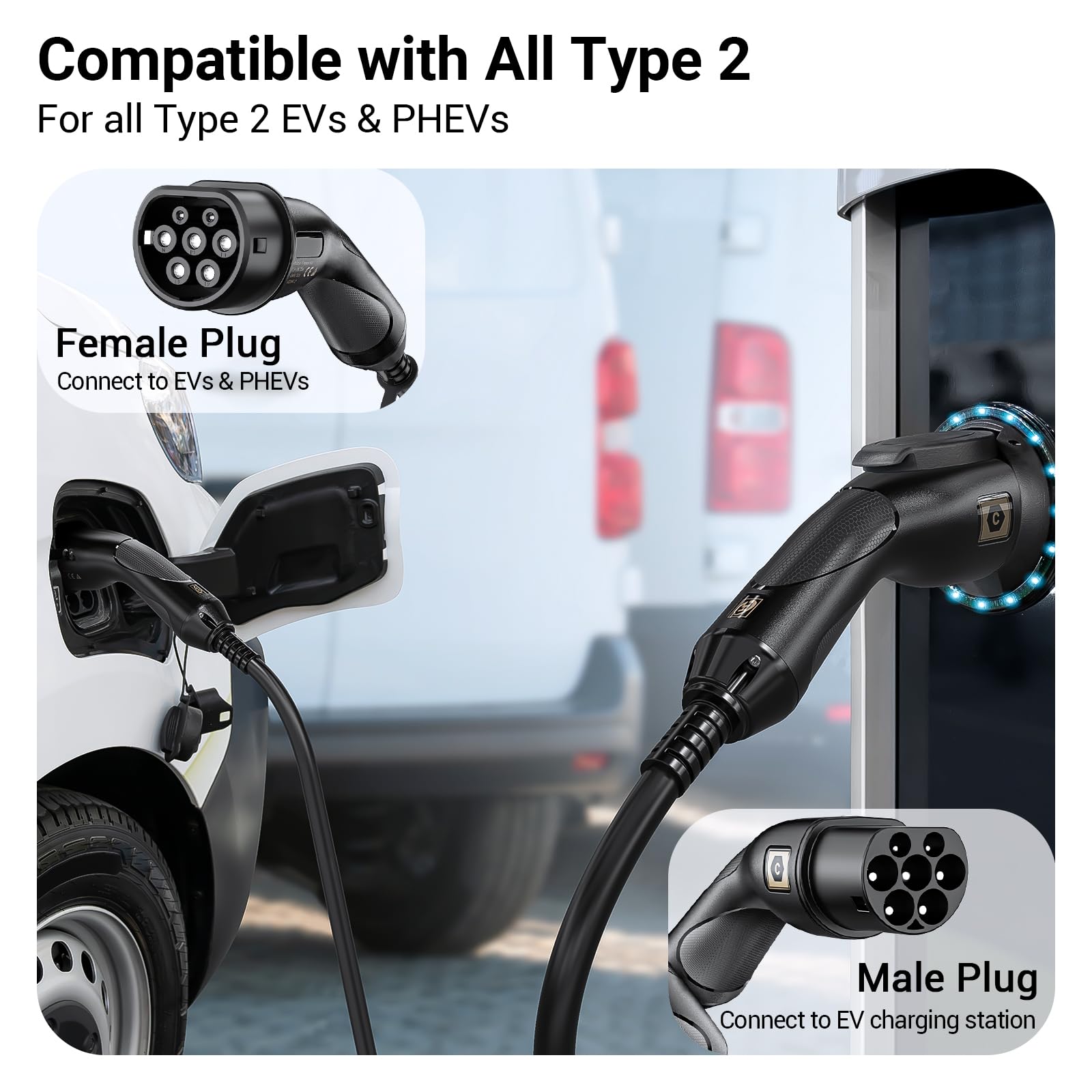 Tera EV Ladekabel Typ 2: 22KW 32A 7Meter 3-Phasen Typ 2 zu Typ 2 Mennekes IP55 Schnellladen Ladekabel Elektroauto Typ 2 für E-Auto EV/PHEV Deutsche Bedienungsanleitung DC-32A-7 Schwarz