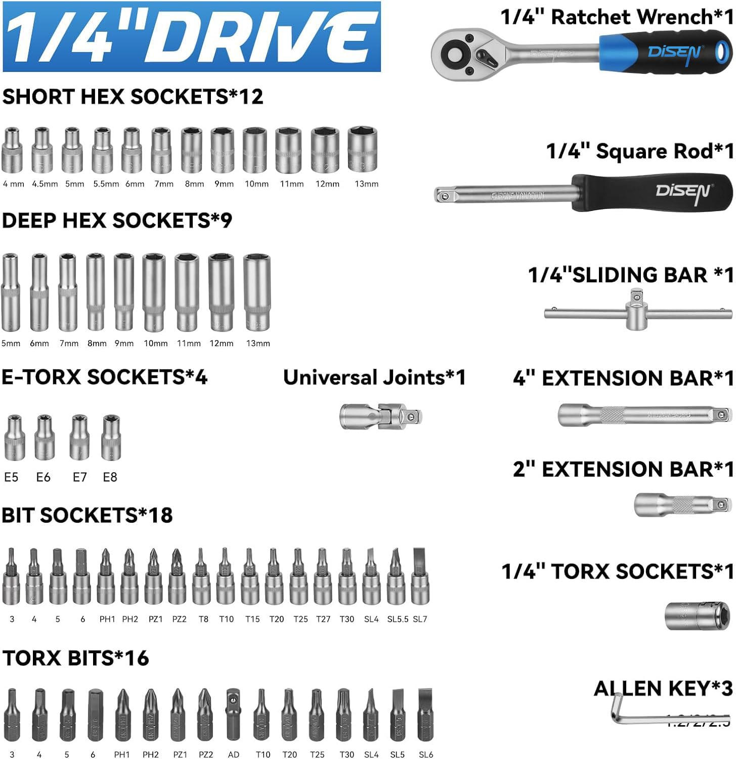 DISEN Steckschlüsselsatz 108-teilig, Ratschenschlüssel Knarrenkasten Set mit Umschaltknarre 1/4" und 3/8", inkl. Gängigen Torx - Bitsatz, Verlängerungen, Steckschlüssel Set und Nüsse für Heim
