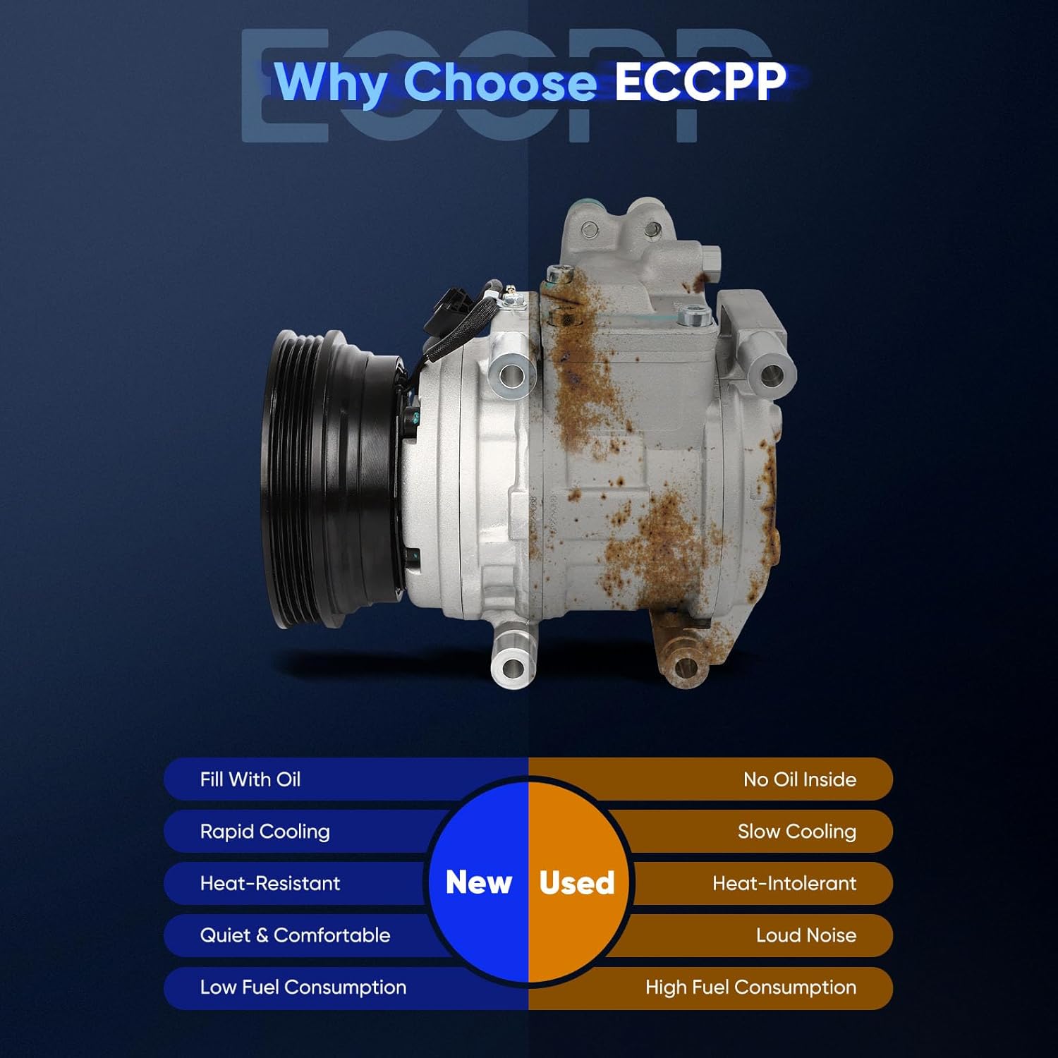 ECCPP A/C Compressor with Clutch Fit for Hyundai Tucson for Kia Sportage 2.0L 2008-2010 AC Compressor