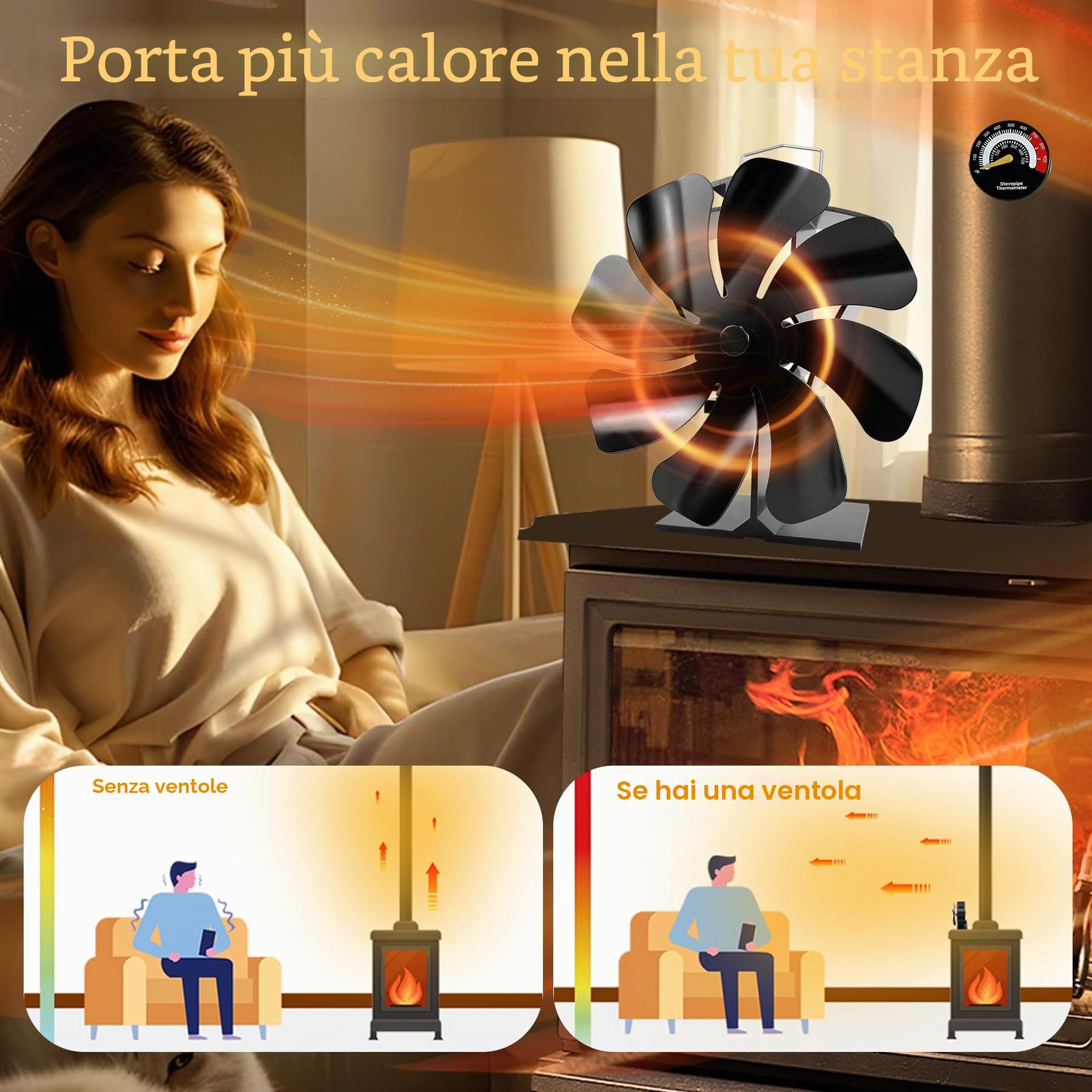 Tomersun Ventilatore da forno a 8 fogli, con termometro, funzionamento silenzioso, per stufa a legno/camino | Efficienza energetica e facile da usare