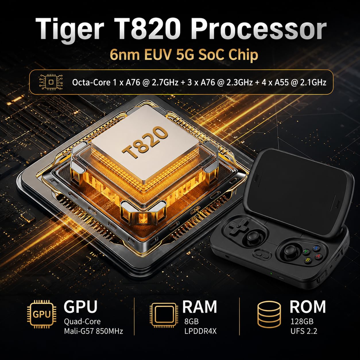 Console di gioco portatile pieghevole retrò scorrevole con schermo IPS da 4,7 pollici, Android 13, batteria 5000mAh, 8GB+128GB, nessun gioco