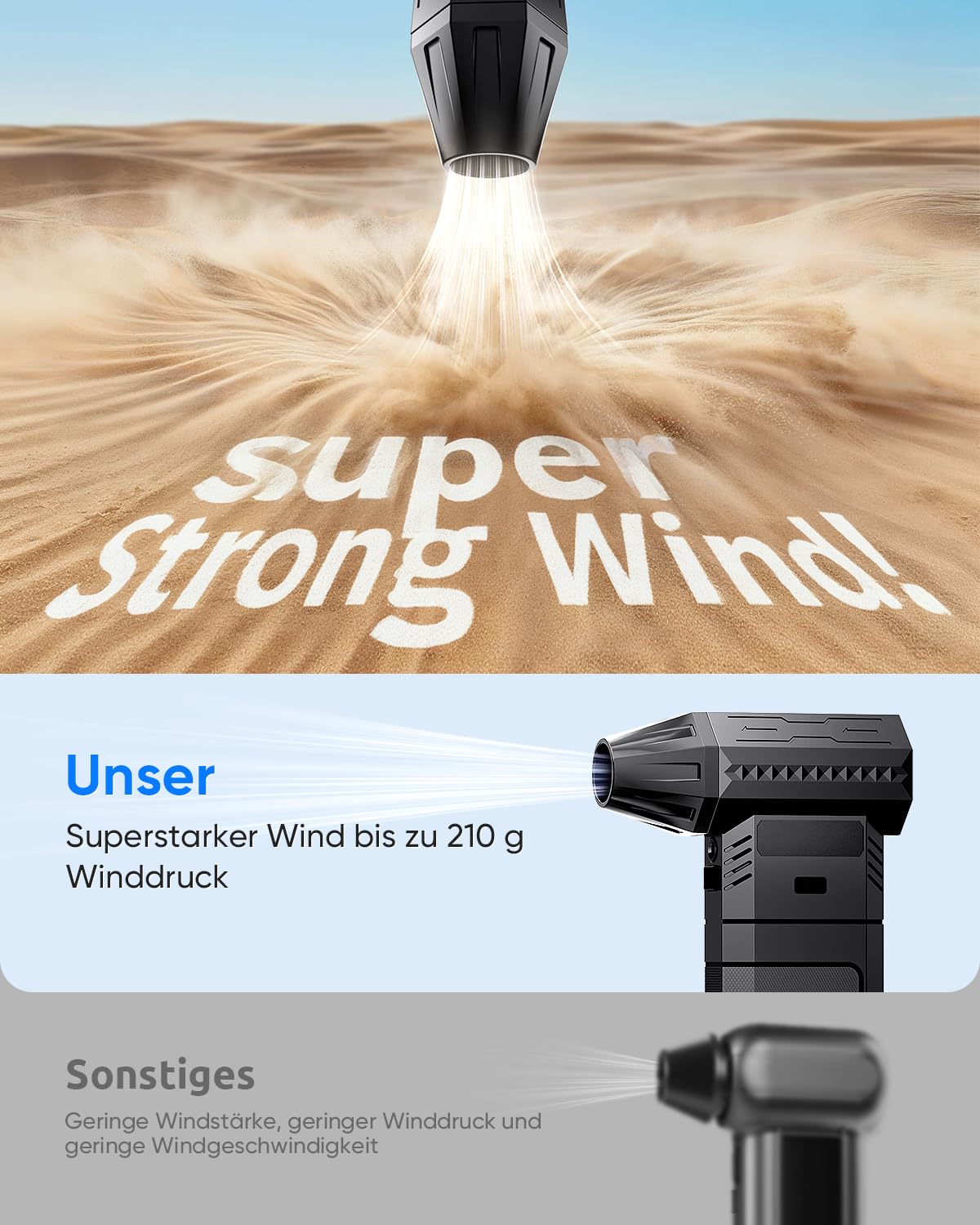 Luftduster Elektrische Staubgebläse mit 2 Modularen Wechselakkus, 220g+ Luftstrom, Druckluftspray mit 2 Magnetischen Düsen, 8000mAh Akku, 3-Gang, LED - Mini Gebläse für PC, Tastatur, Auto & Elektronik