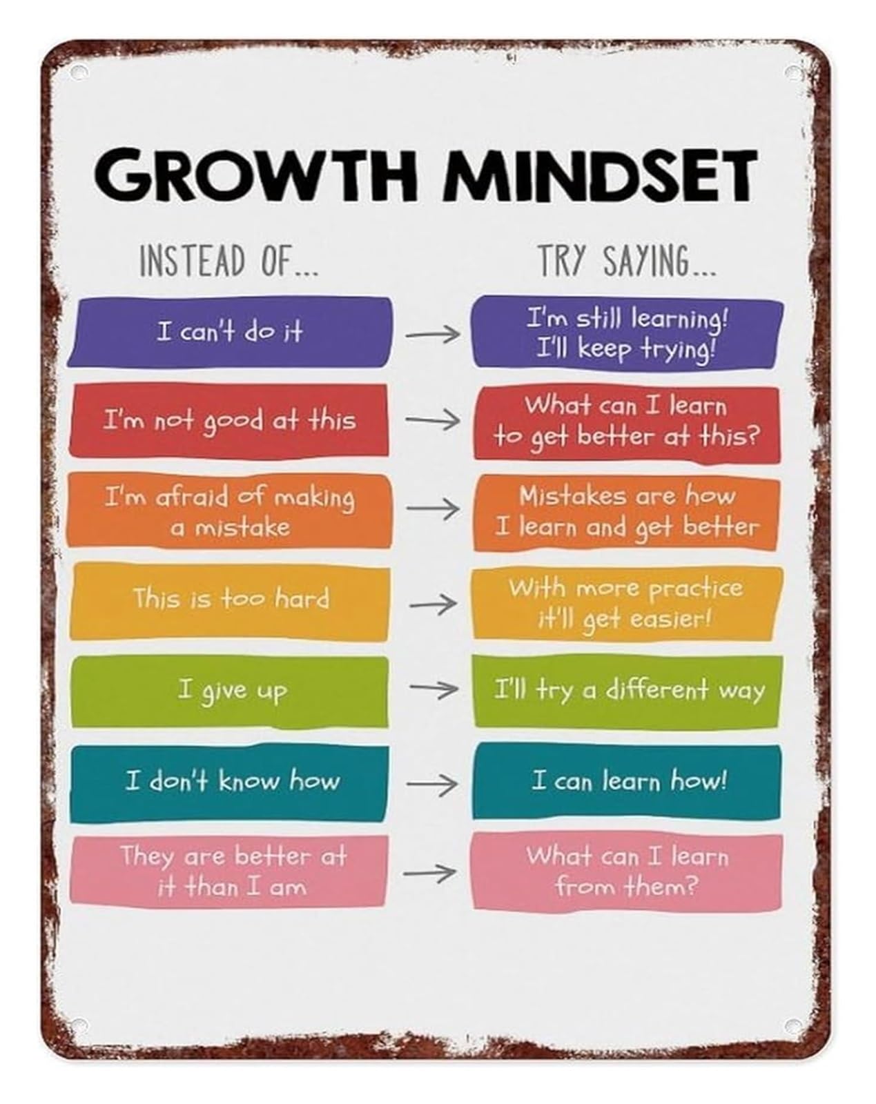 ICYJRFHLTF Motivational Growth Mindset Sign for Classroom Mental Health Affirmations Aluminum Wall Decor Office and Home 8 X 12 inch
