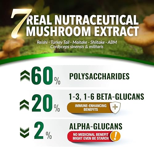 Miniatura 4 de LABO Nutrition BRM orgánico bioactivo apoyo inmunológico avanzado y mantiene la actividad natural de las células asesinas 6 hongos terapéuticos