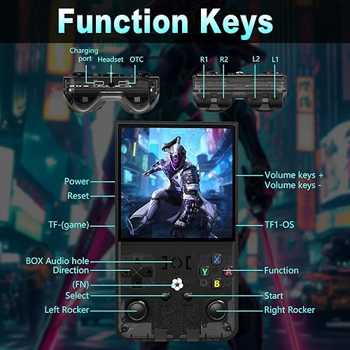 Miniatura 4 de R36MAX - Consola de juegos portátil, pantalla IPS de 4.0 pulgadas, sistema Linux con tarjeta TF de 64 GB, consola de juegos retro, consola