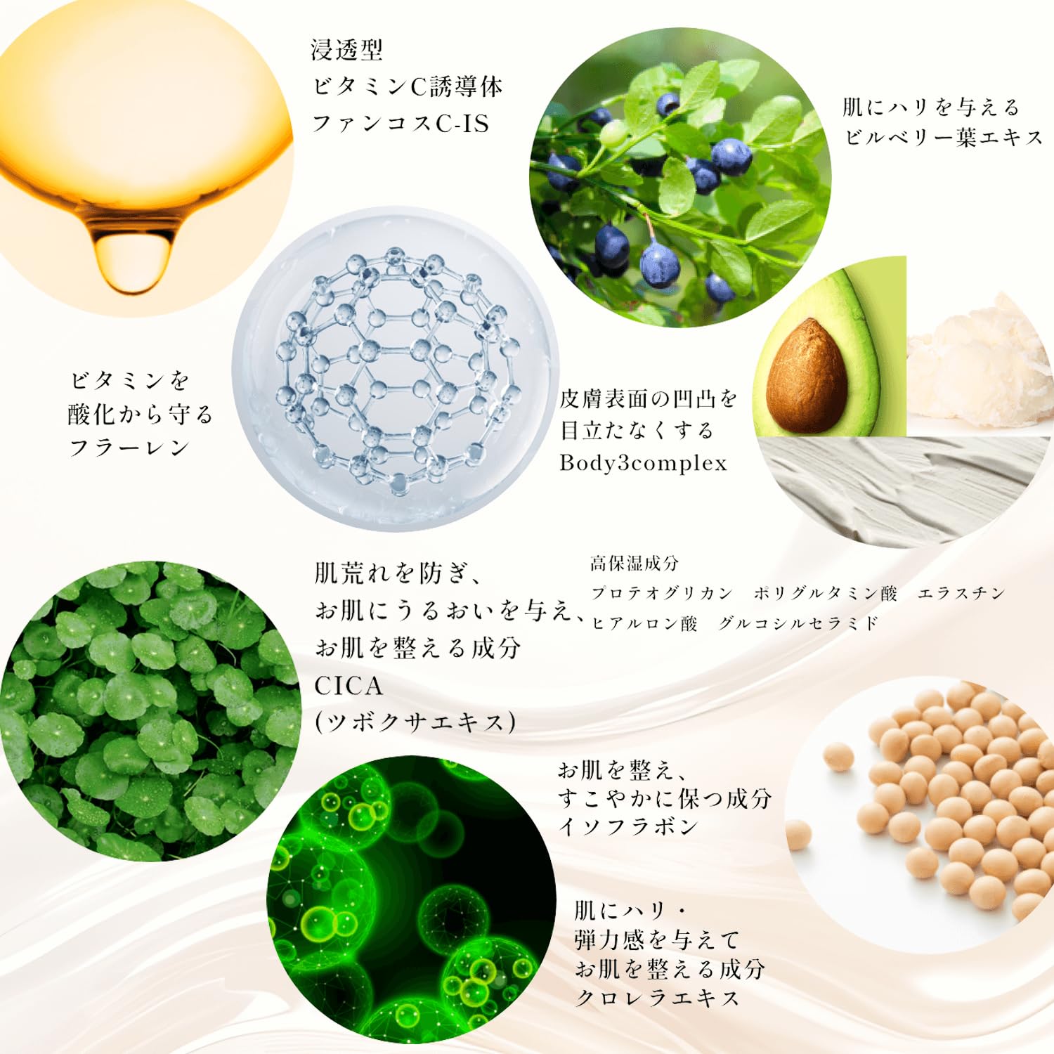 Amazon | NOCOR ノコア (お試し用) アフターケアにも使える ボディ