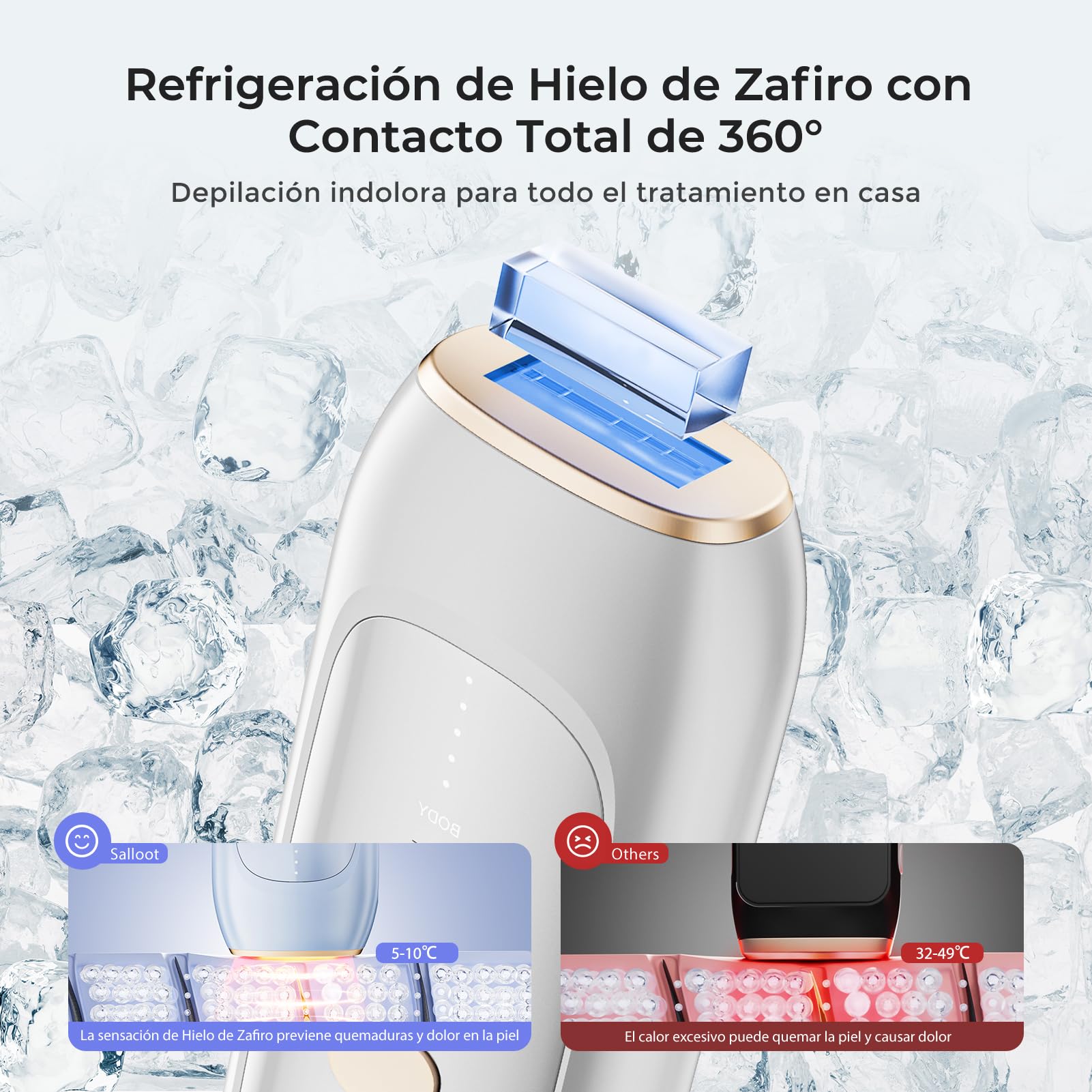 Depiladora Luz Pulsada para Mujeres y Hombres, Indolora Sapphire Depiladora Laser, Alternativa a la Depilación en Salón, Enfriamiento Efecto Hielo, Resultados Duraderos, para Cara, Cuerpo, Bikini