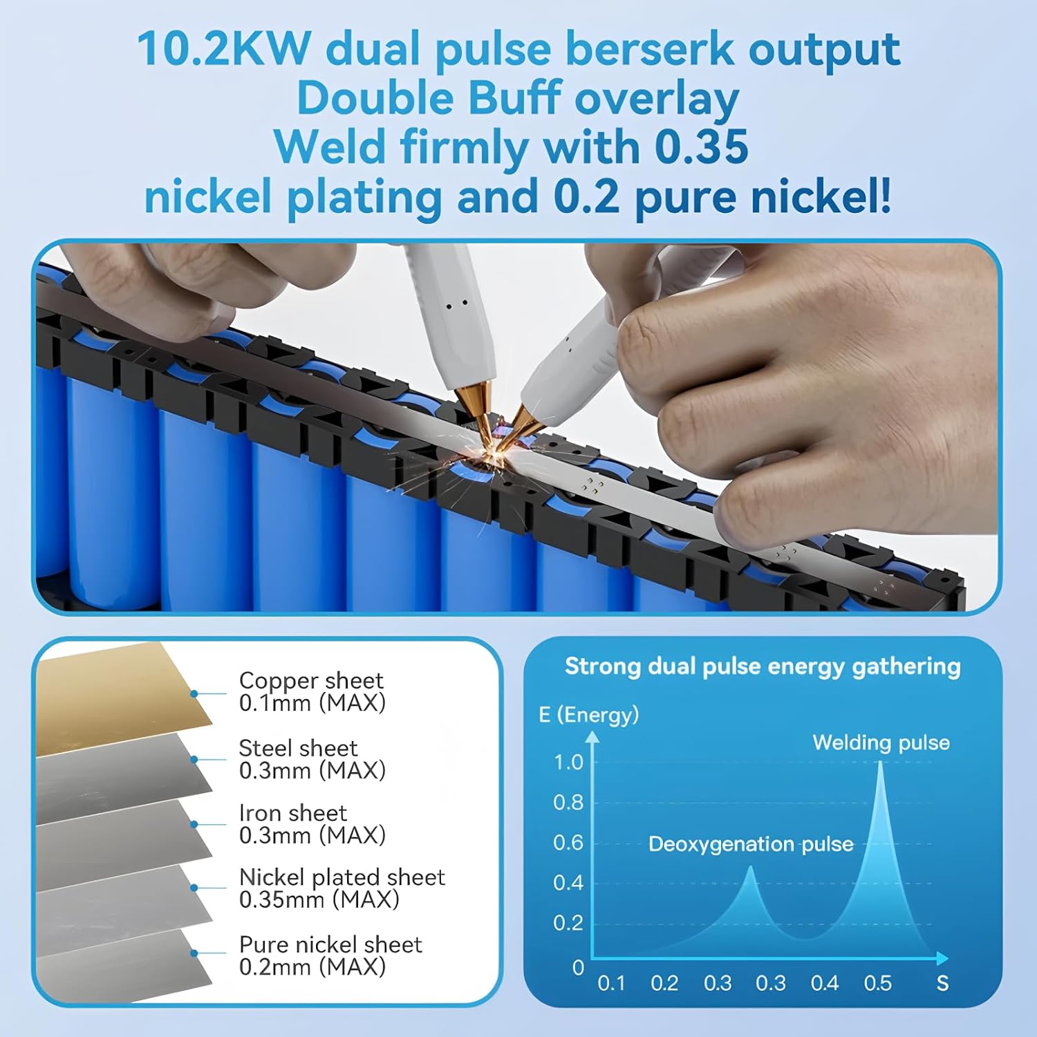 Spot welding process on battery cells